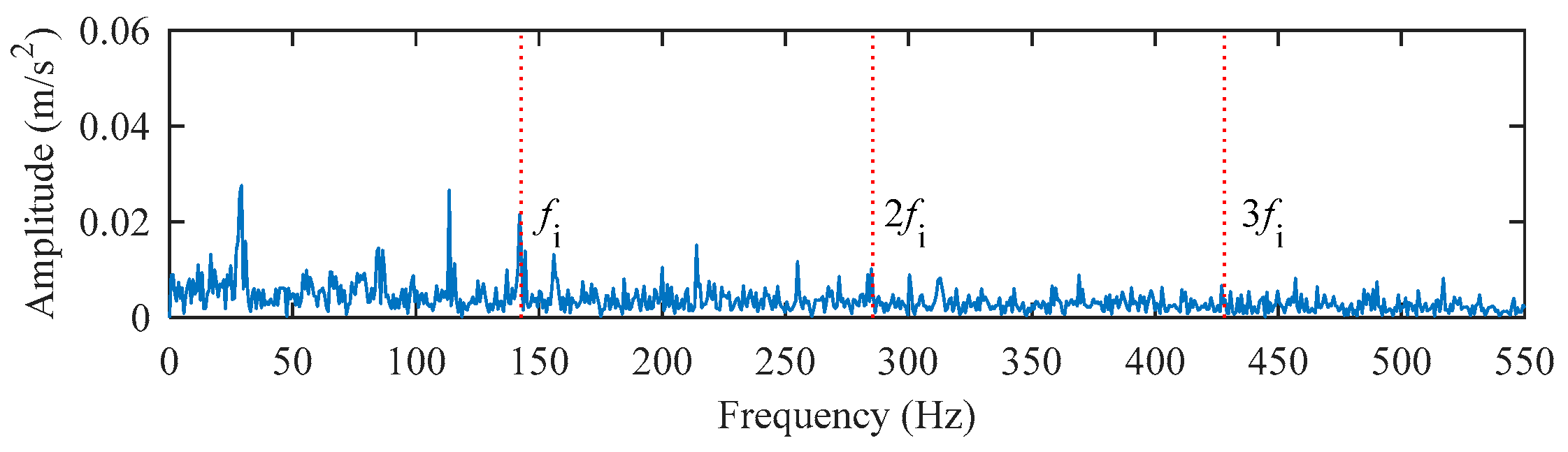 Entropy 25 00543 g013 Entropy 25 00543 g013