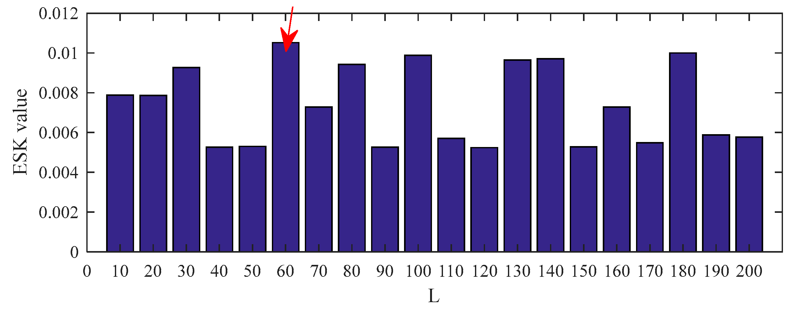 Entropy 25 00543 g014 Entropy 25 00543 g014