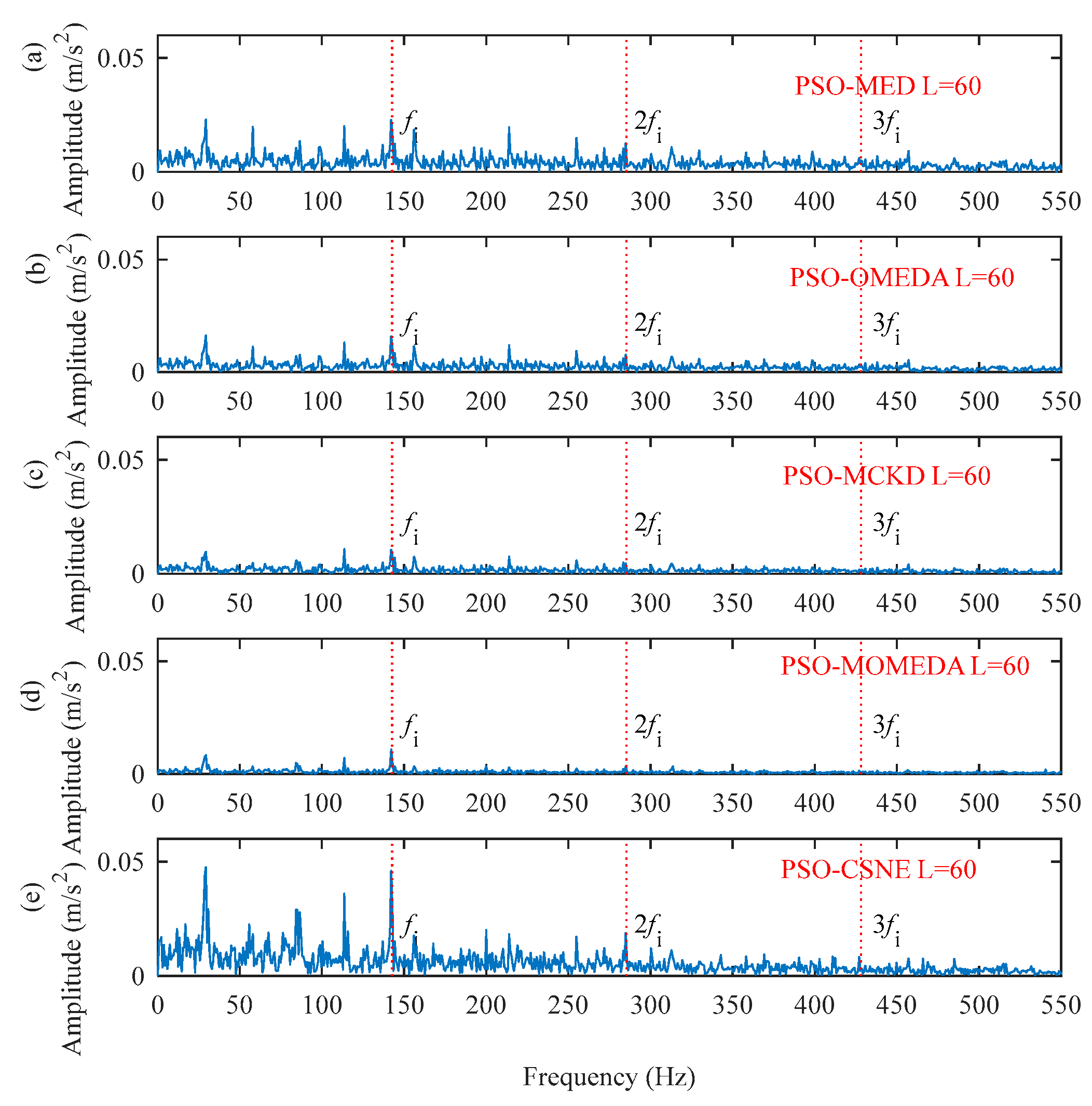 Entropy 25 00543 g016 Entropy 25 00543 g016