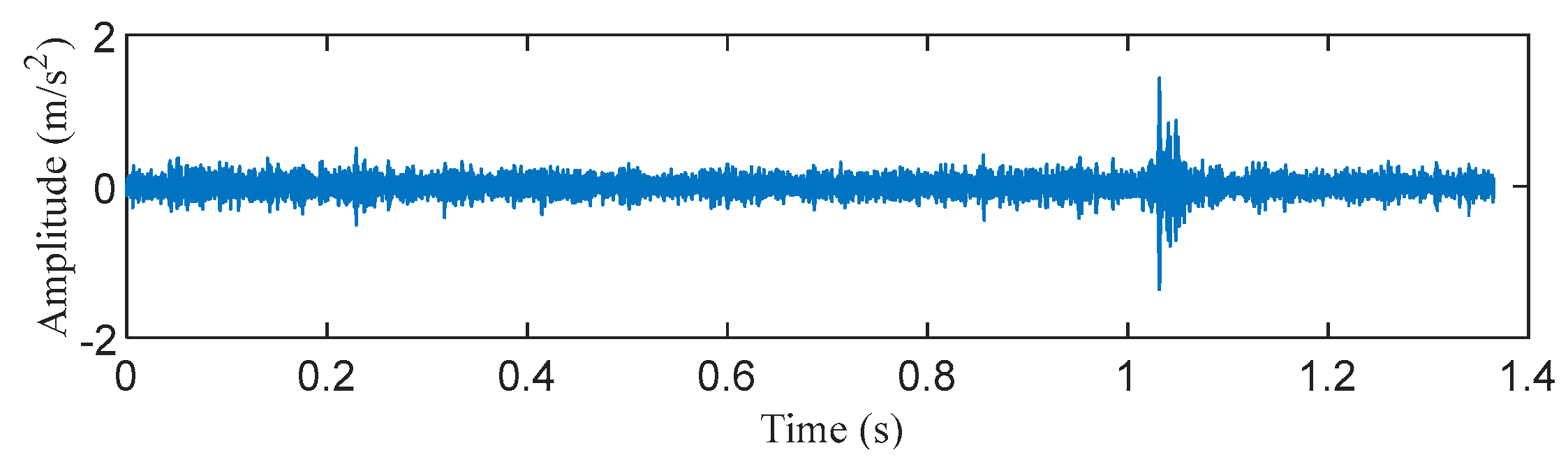 Entropy 25 00543 g017 Entropy 25 00543 g017