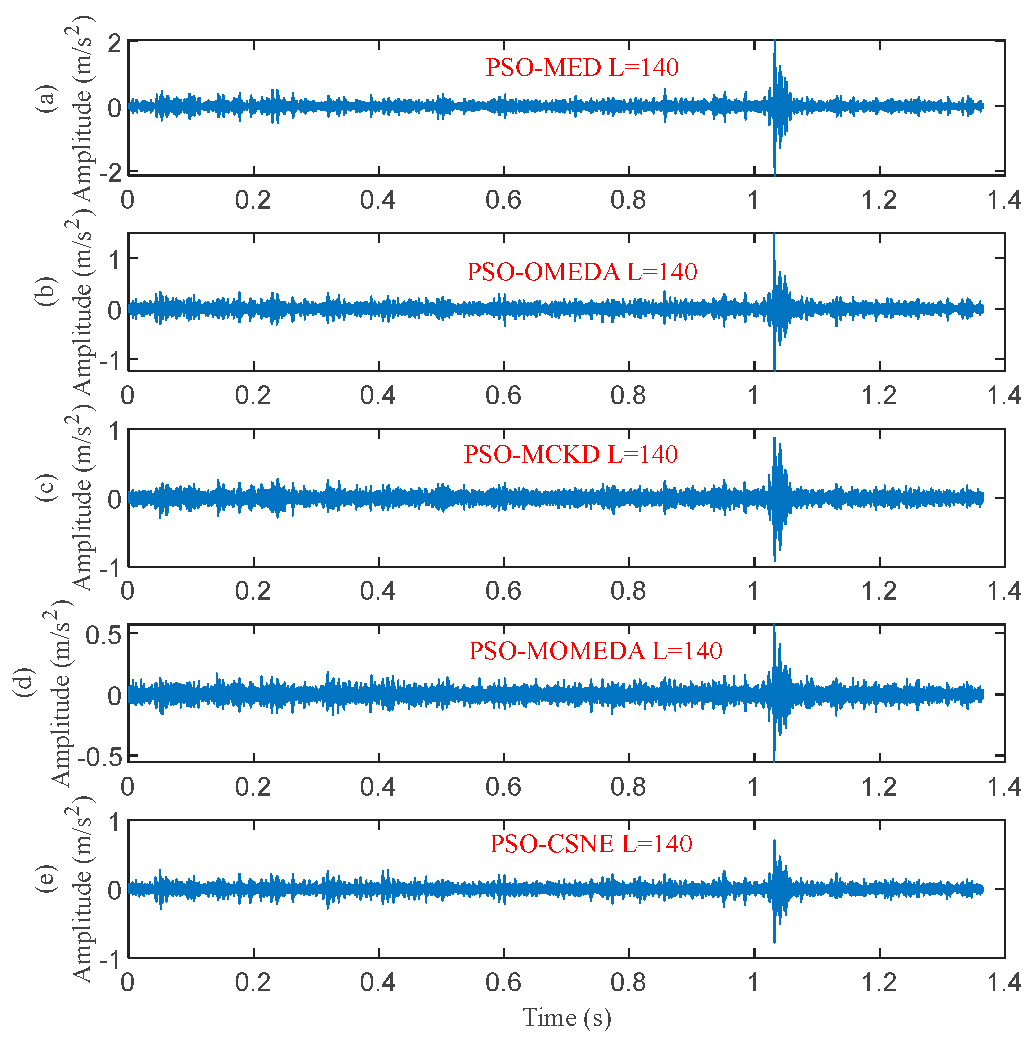 Entropy 25 00543 g020 Entropy 25 00543 g020