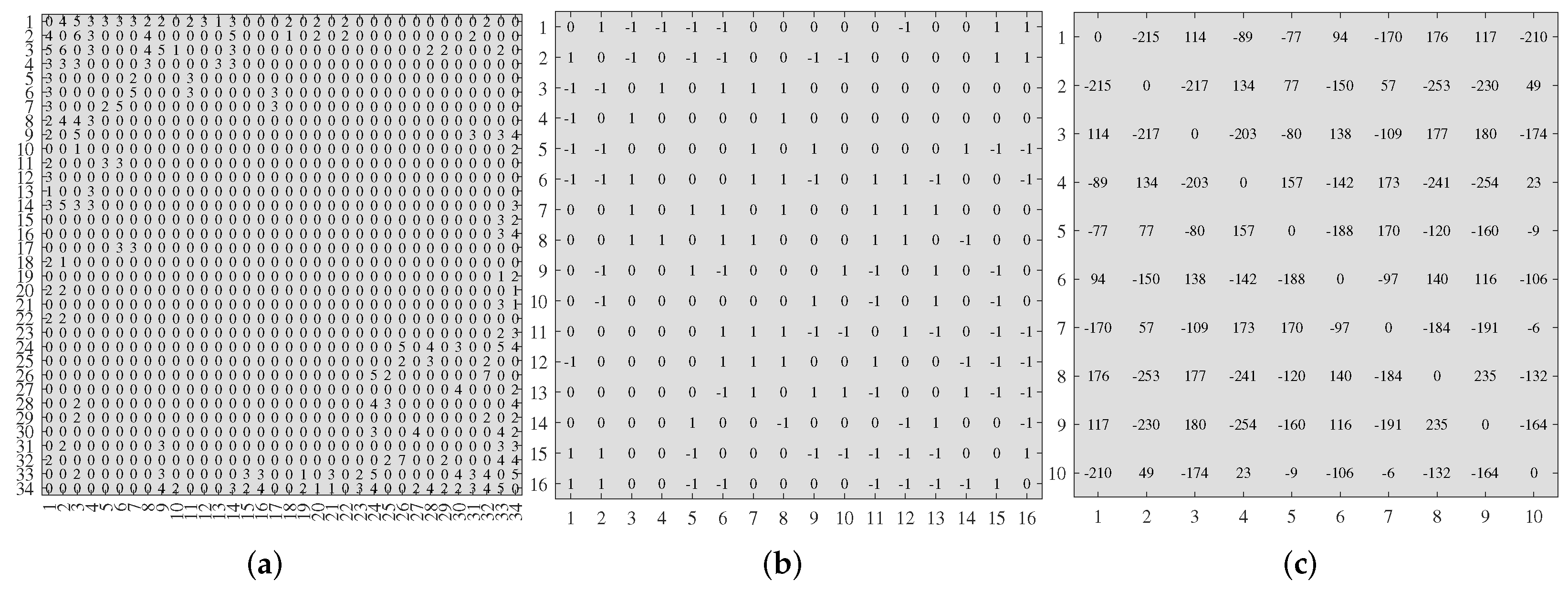 Entropy 25 00551 g010 Entropy 25 00551 g010