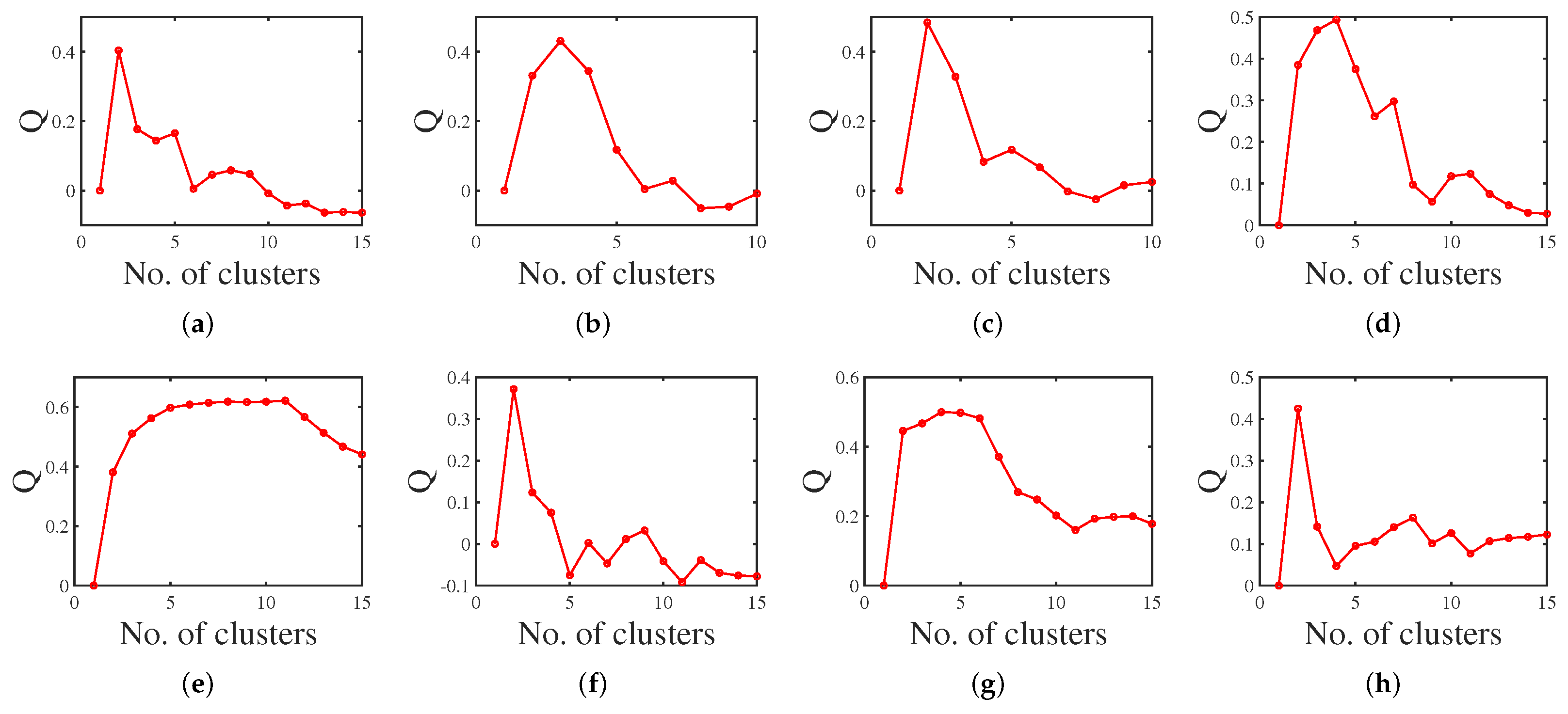 Entropy 25 00551 g011 Entropy 25 00551 g011