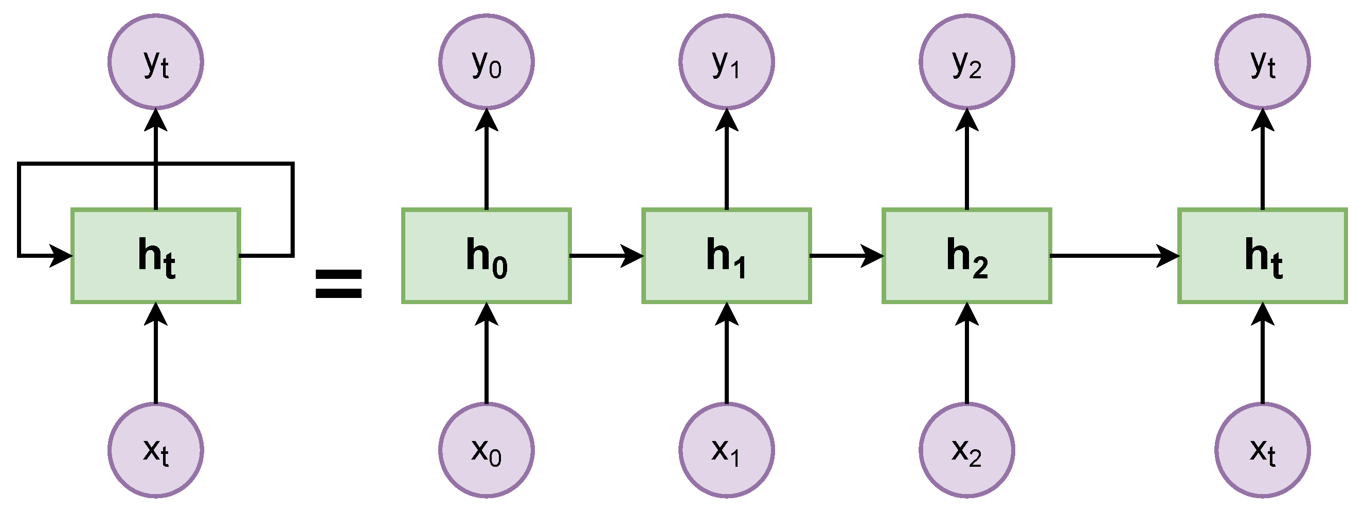 Entropy 25 00553 g003 Entropy 25 00553 g003