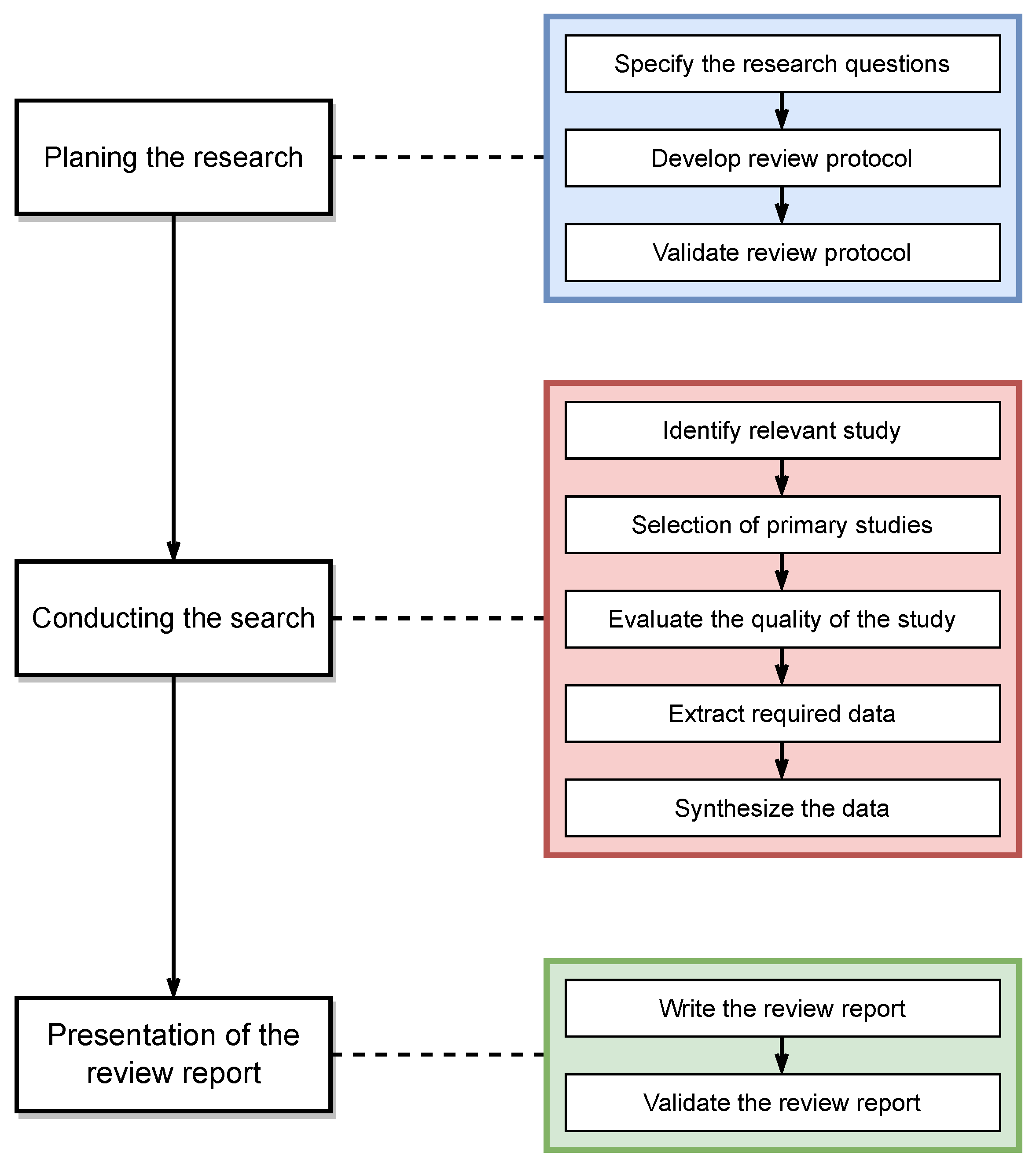 Entropy 25 00553 g006 Entropy 25 00553 g006