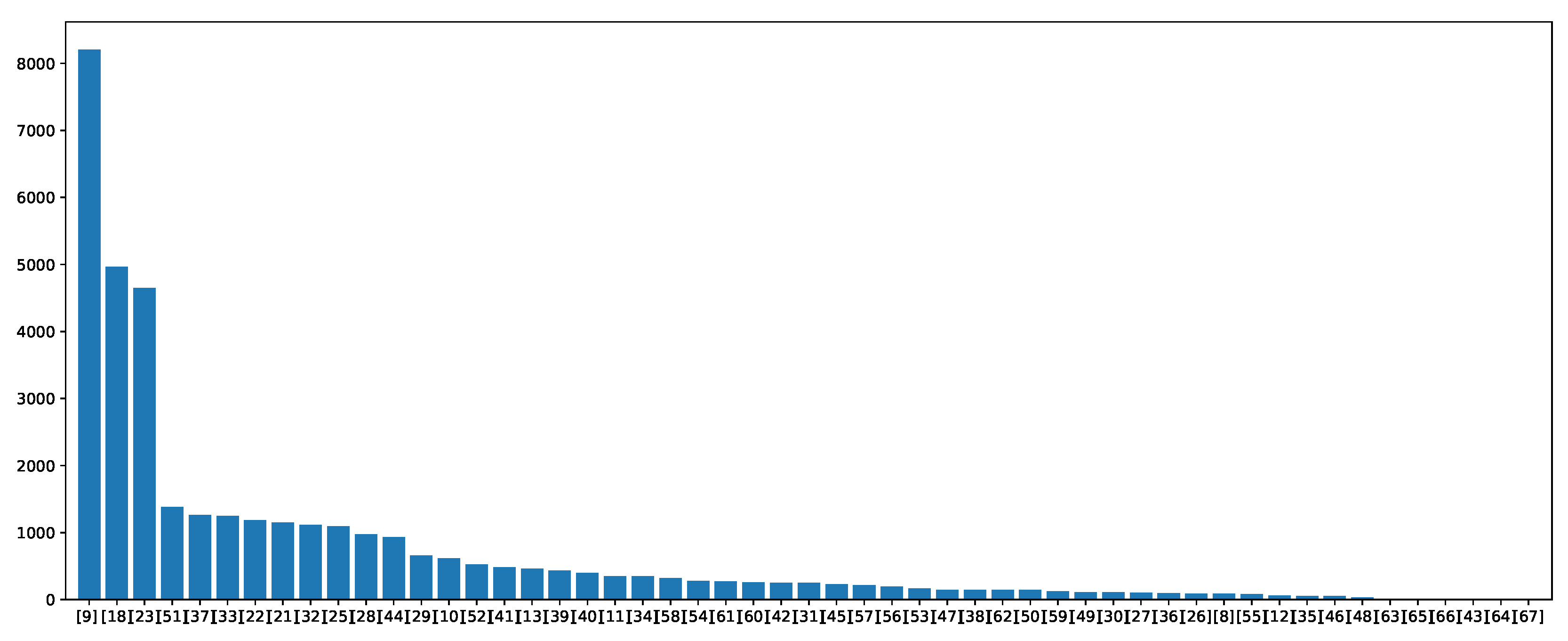 Entropy 25 00553 g007 Entropy 25 00553 g007