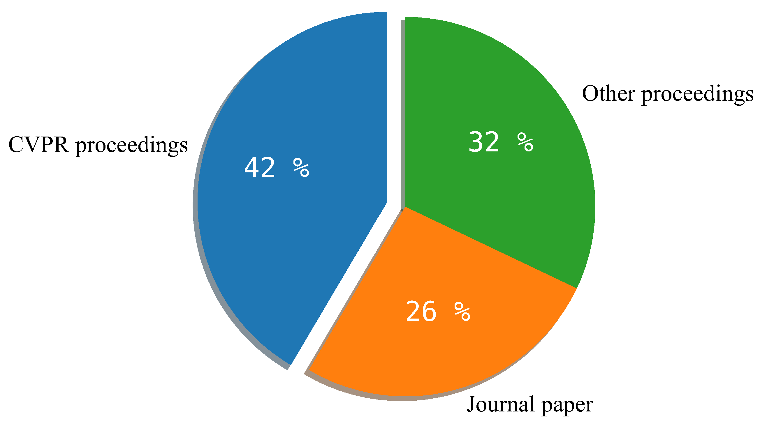 Entropy 25 00553 g008 Entropy 25 00553 g008