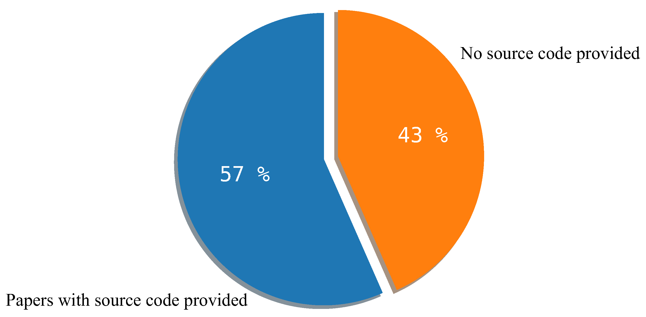 Entropy 25 00553 g009 Entropy 25 00553 g009