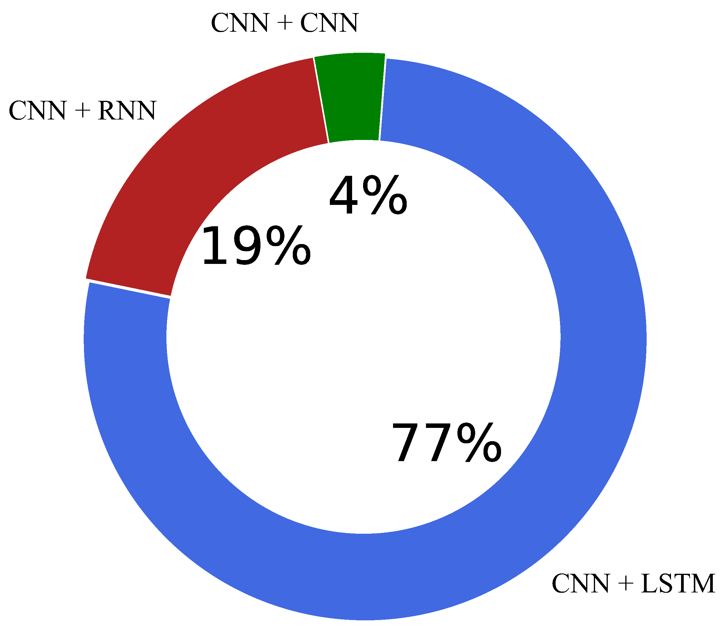 Entropy 25 00553 g011 Entropy 25 00553 g011