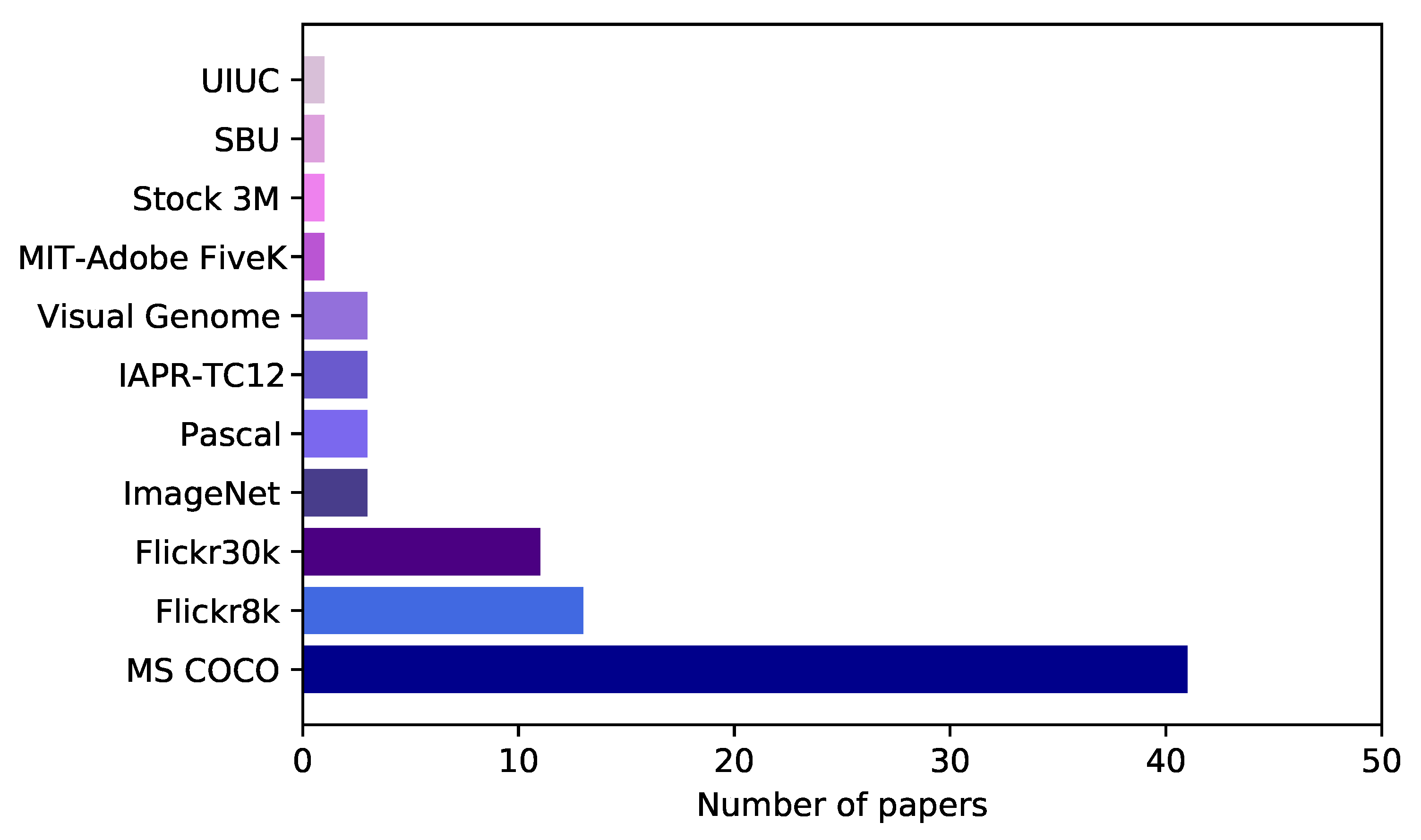 Entropy 25 00553 g012 Entropy 25 00553 g012