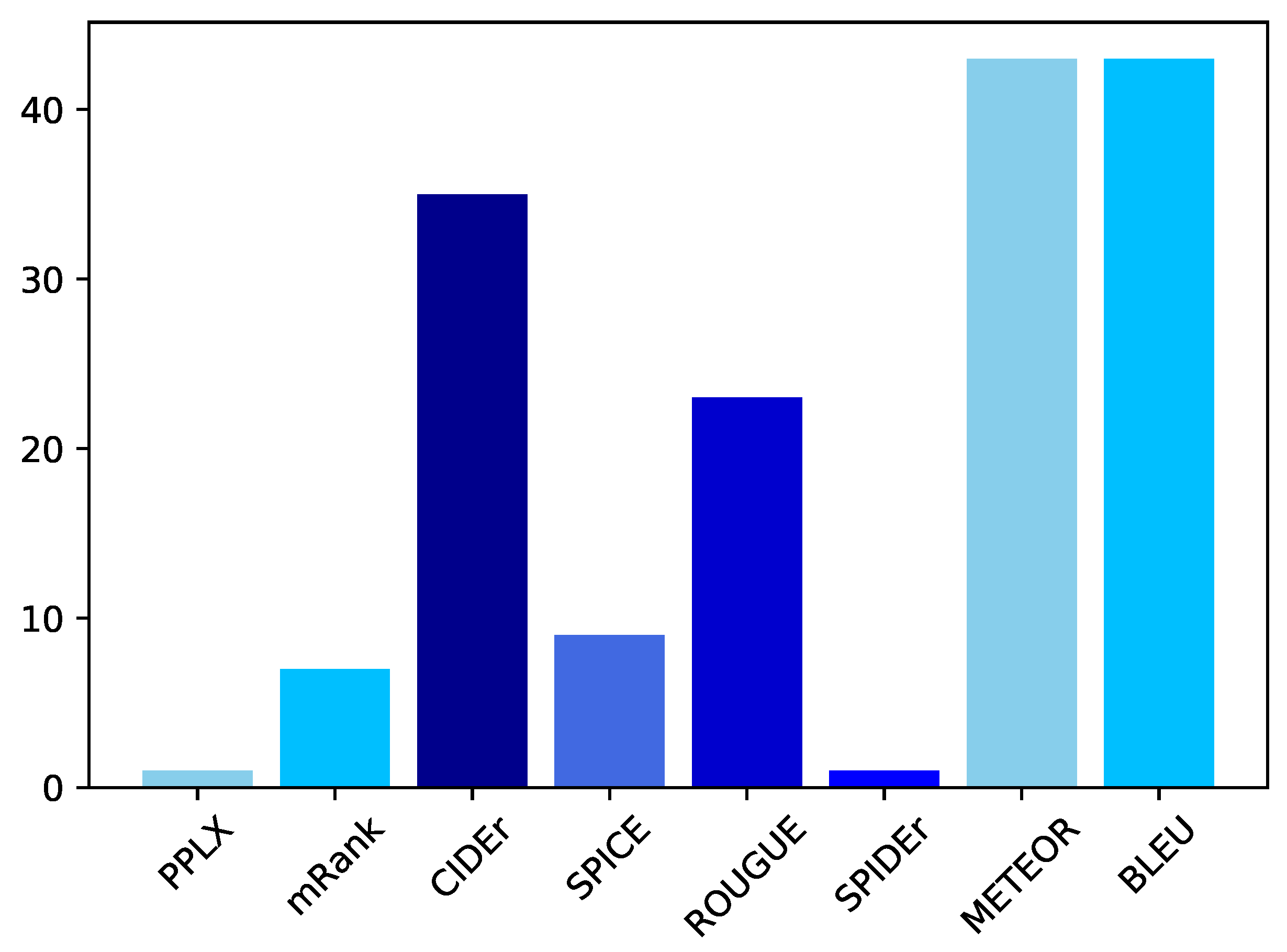 Entropy 25 00553 g013 Entropy 25 00553 g013