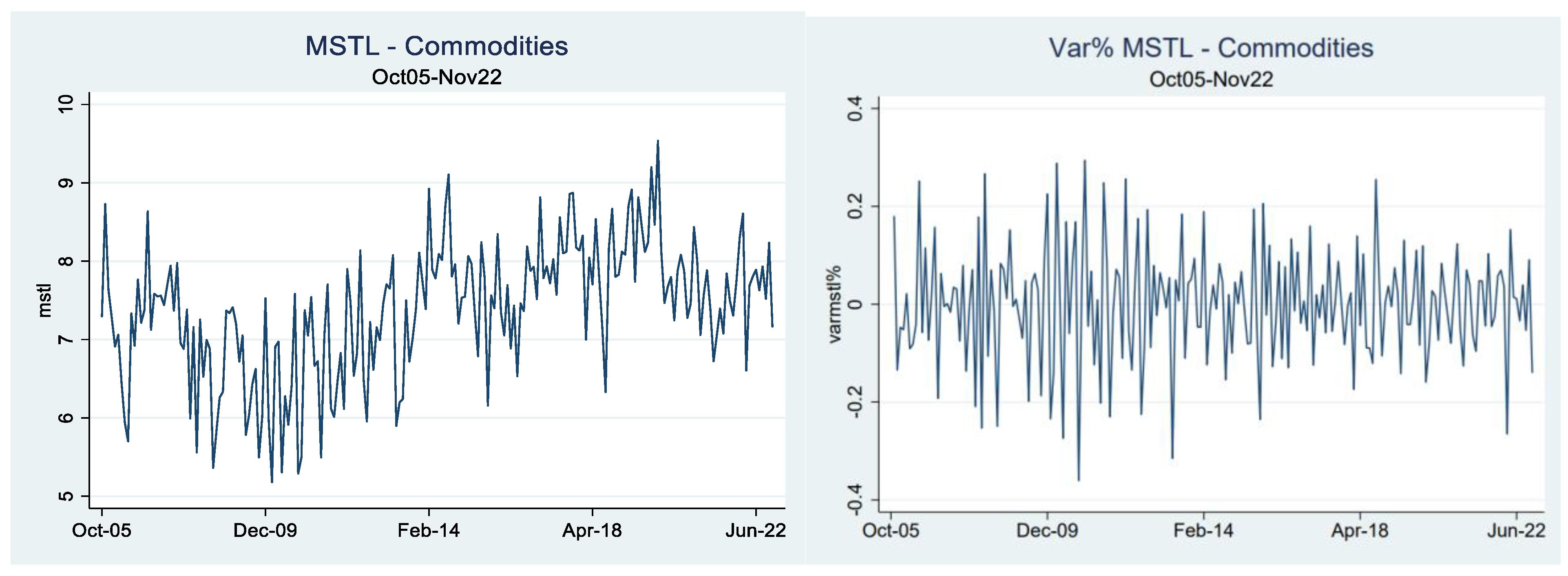 Entropy 25 00562 g002