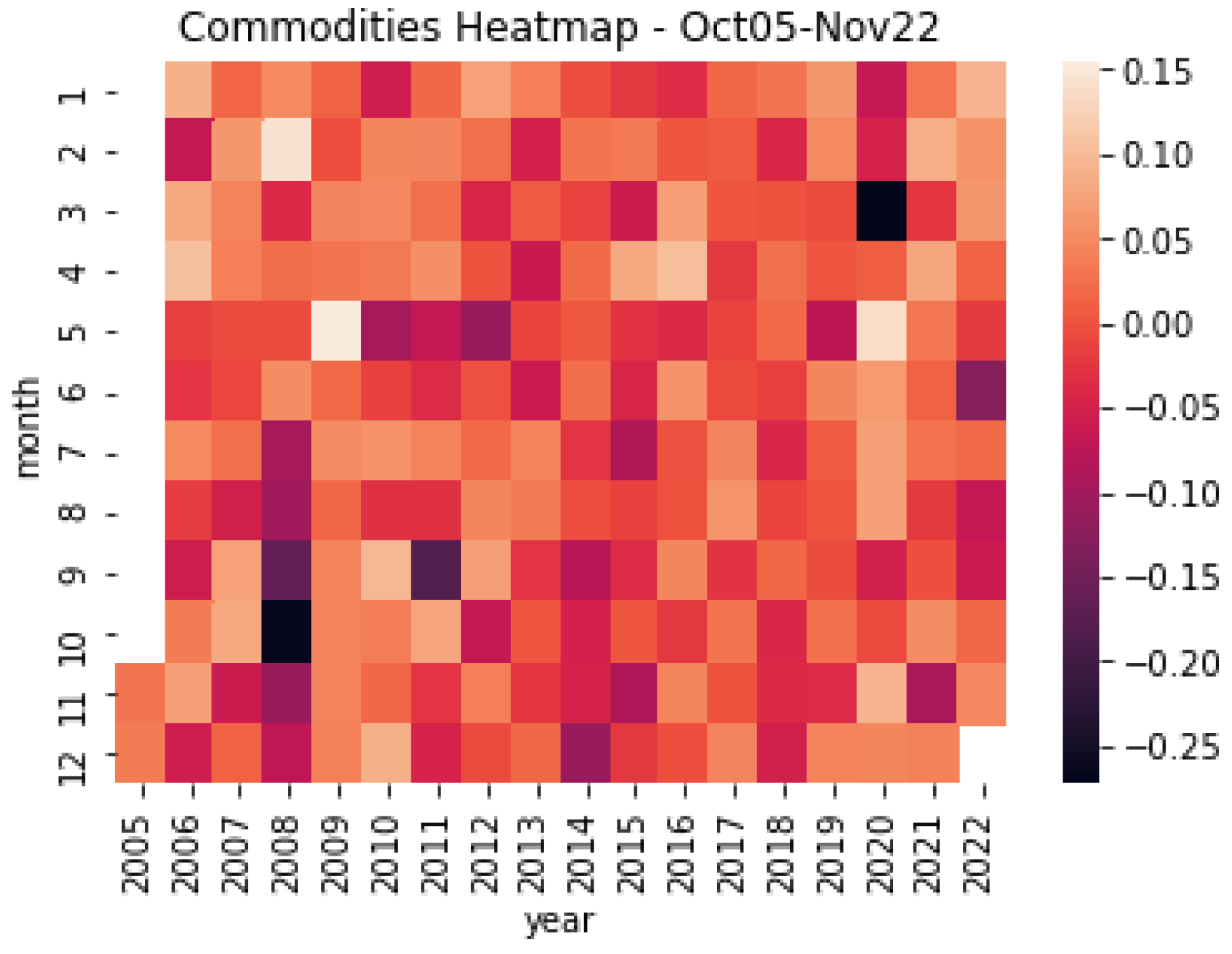 Entropy 25 00562 g004