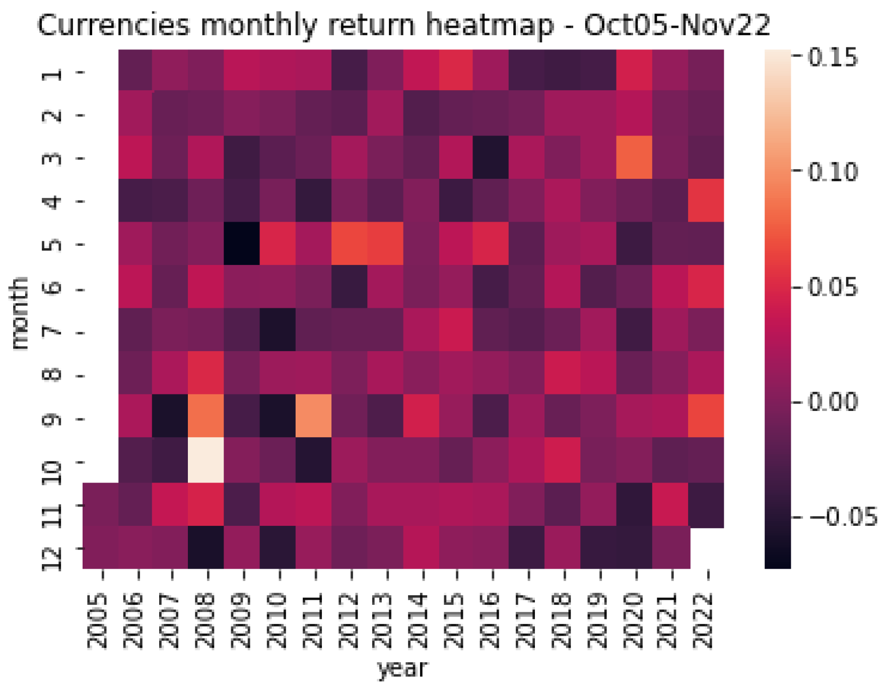 Entropy 25 00562 g005