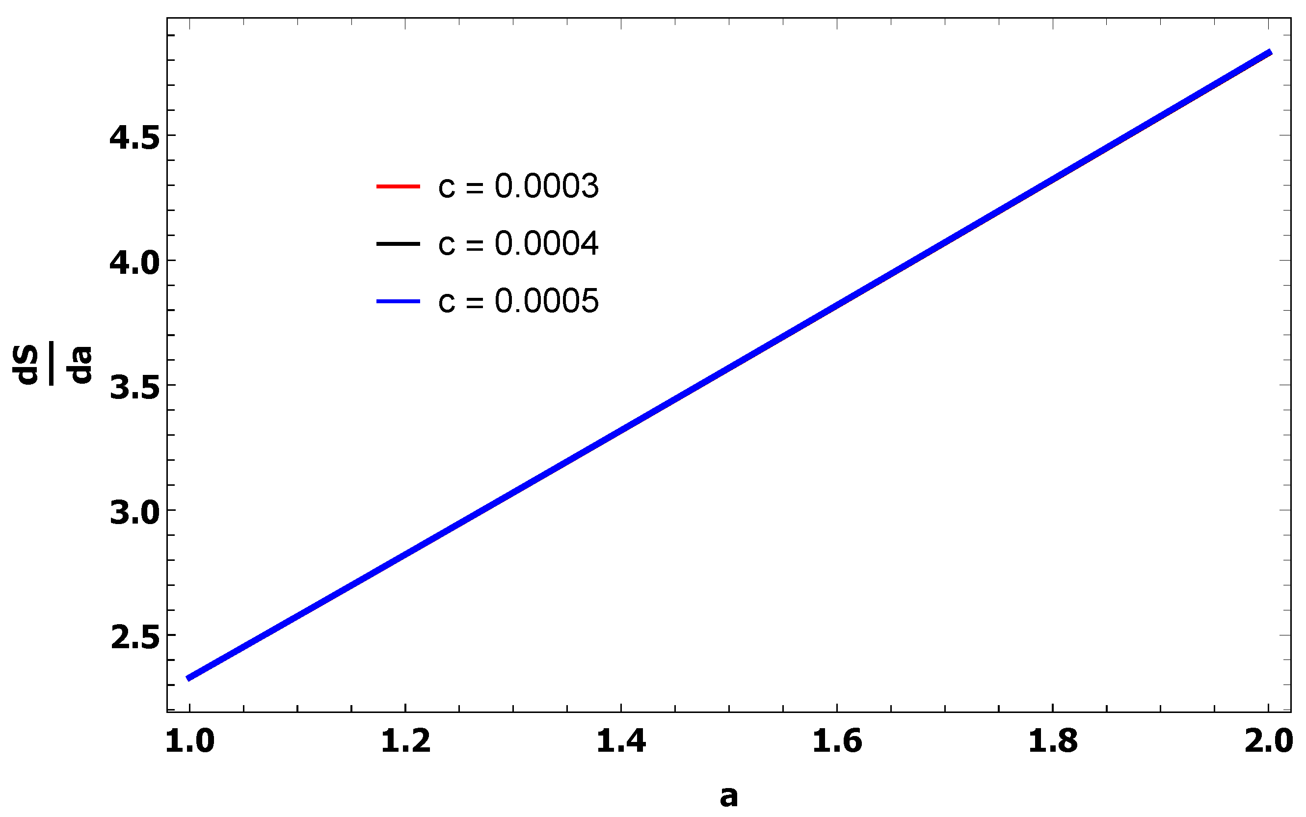 Entropy 25 00576 g019 Entropy 25 00576 g019