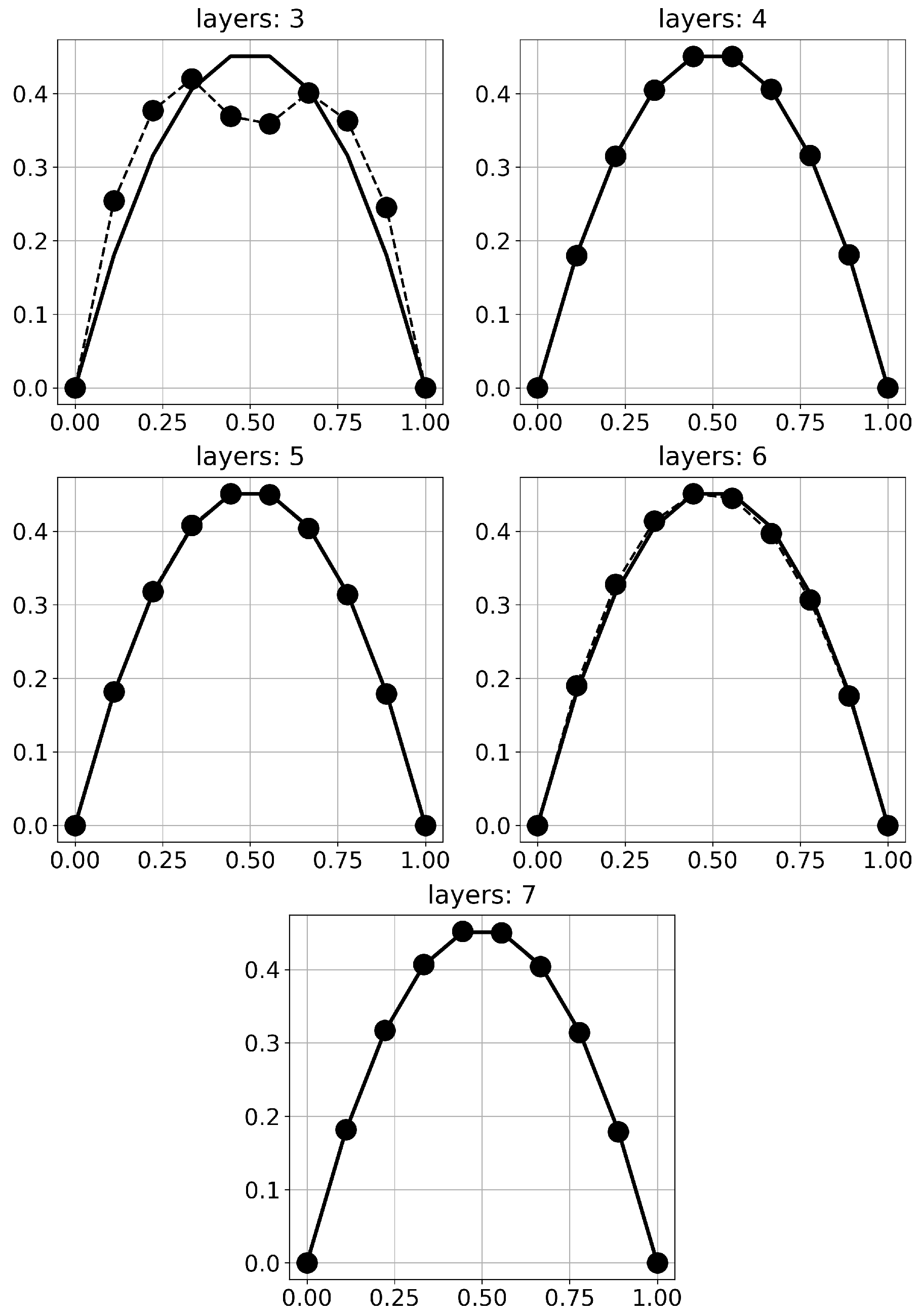 Entropy 25 00580 g006 Entropy 25 00580 g006