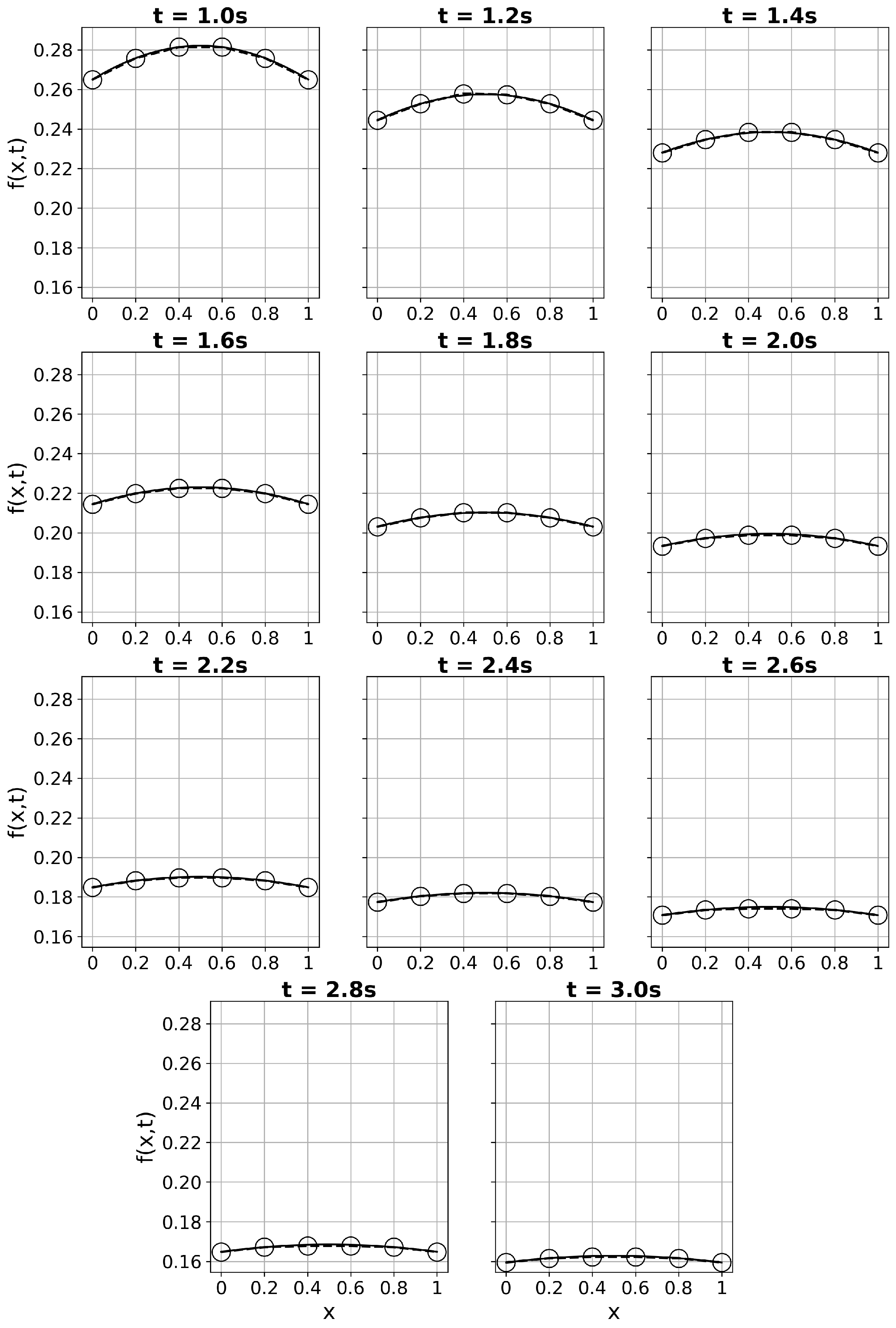 Entropy 25 00580 g012 Entropy 25 00580 g012