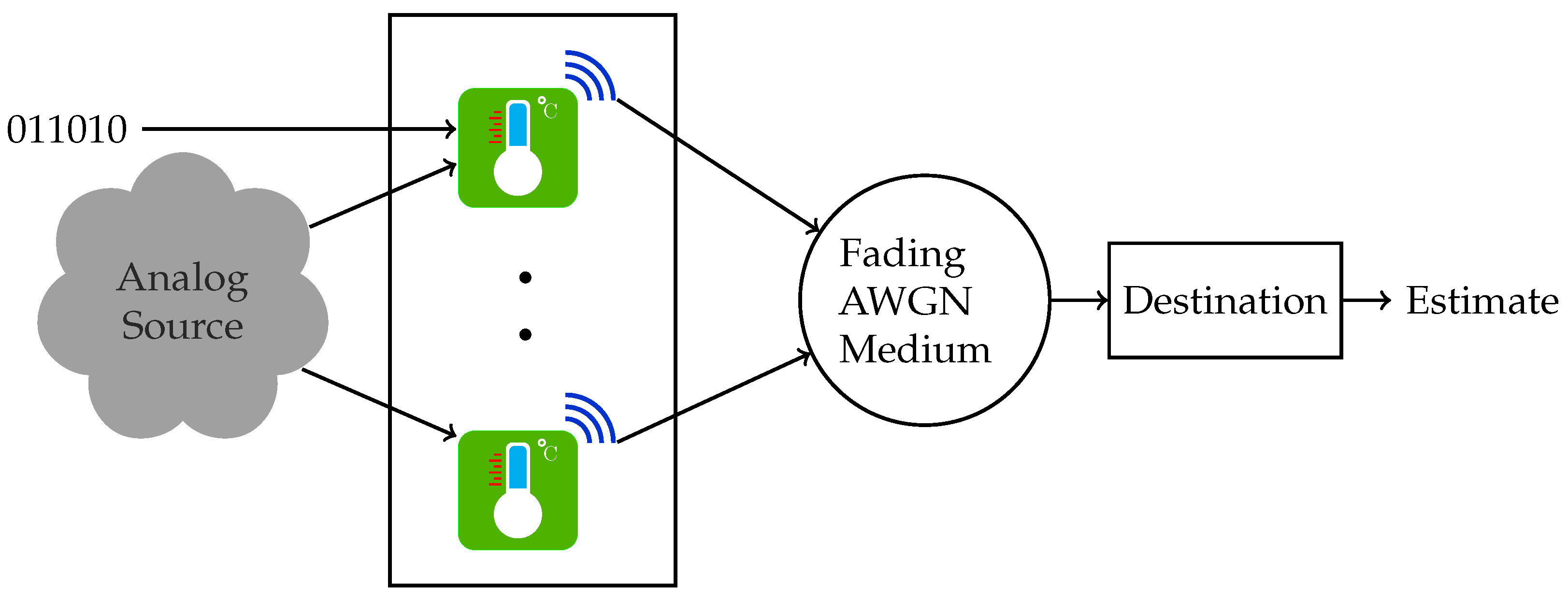 Entropy 25 00588 g001