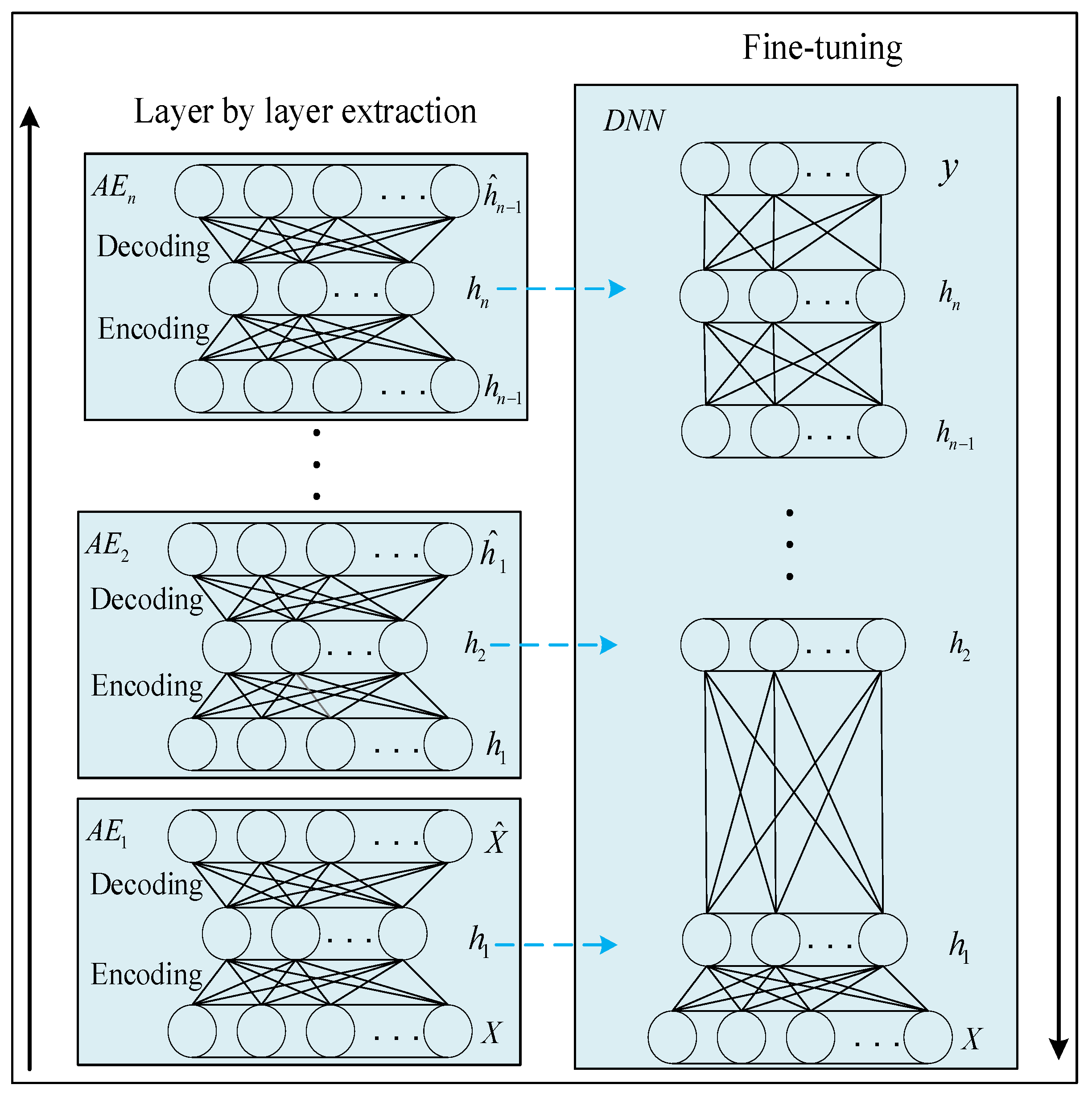Entropy 25 00606 g001 Entropy 25 00606 g001