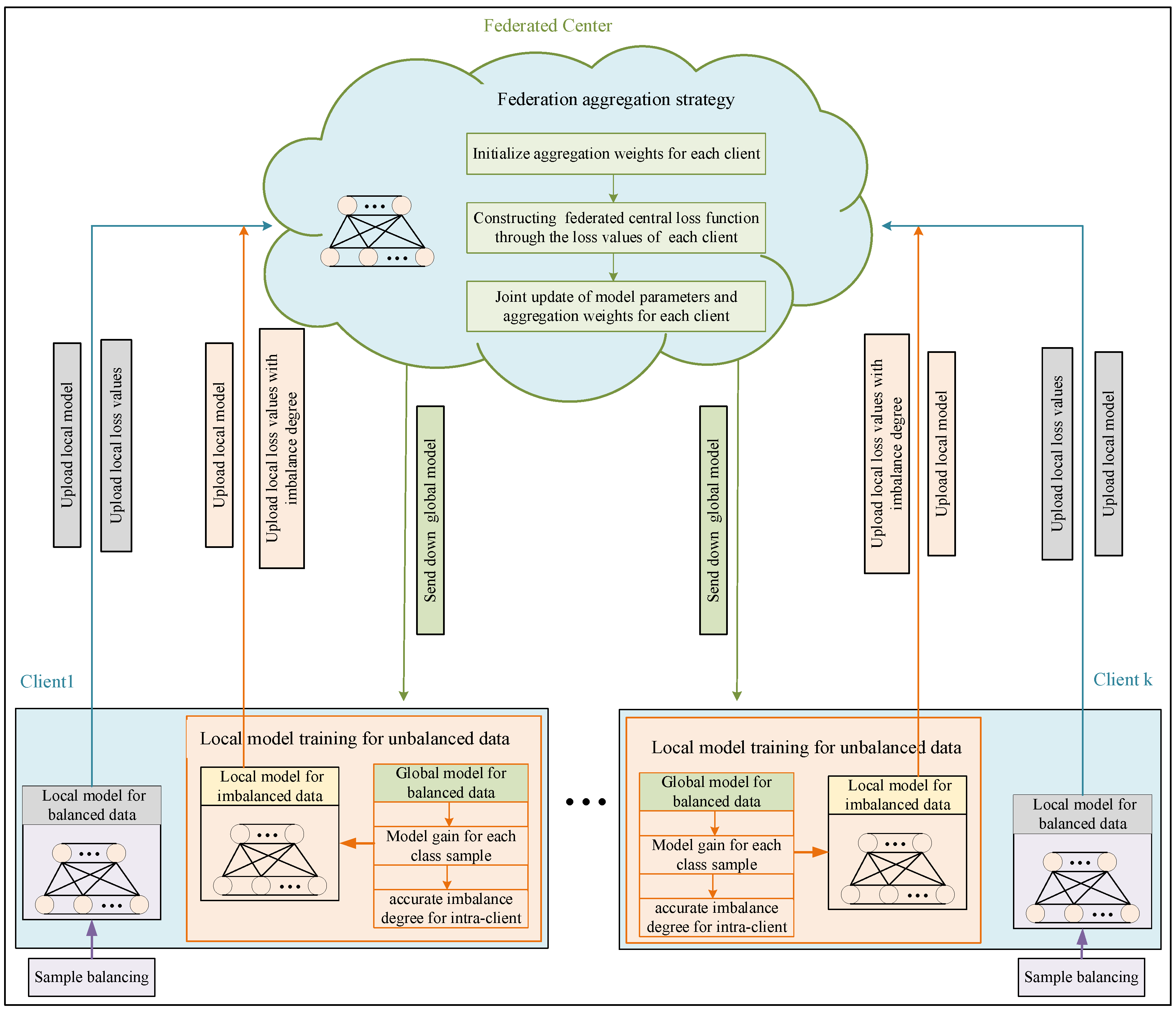 Entropy 25 00606 g003 Entropy 25 00606 g003