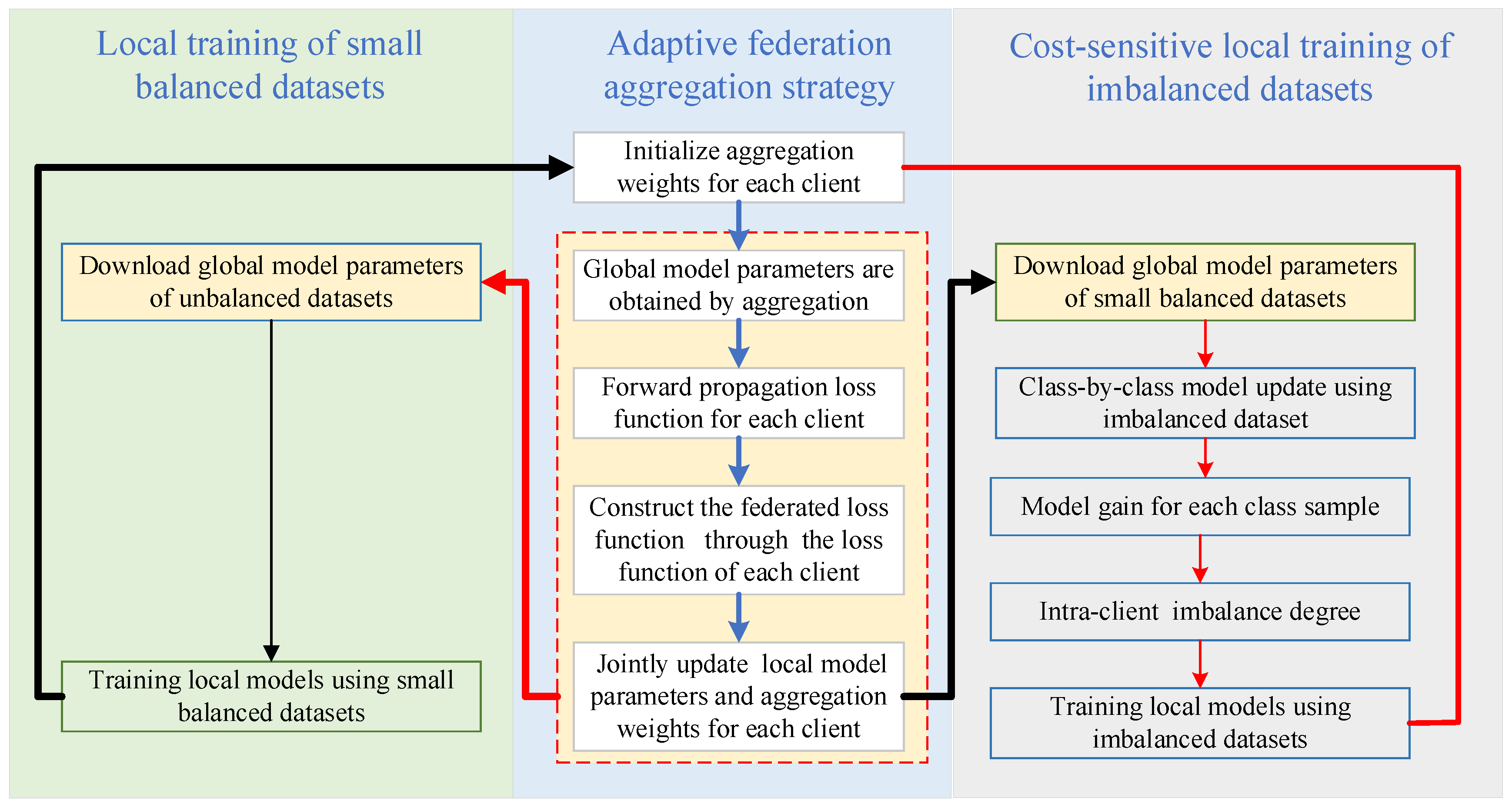 Entropy 25 00606 g004 Entropy 25 00606 g004