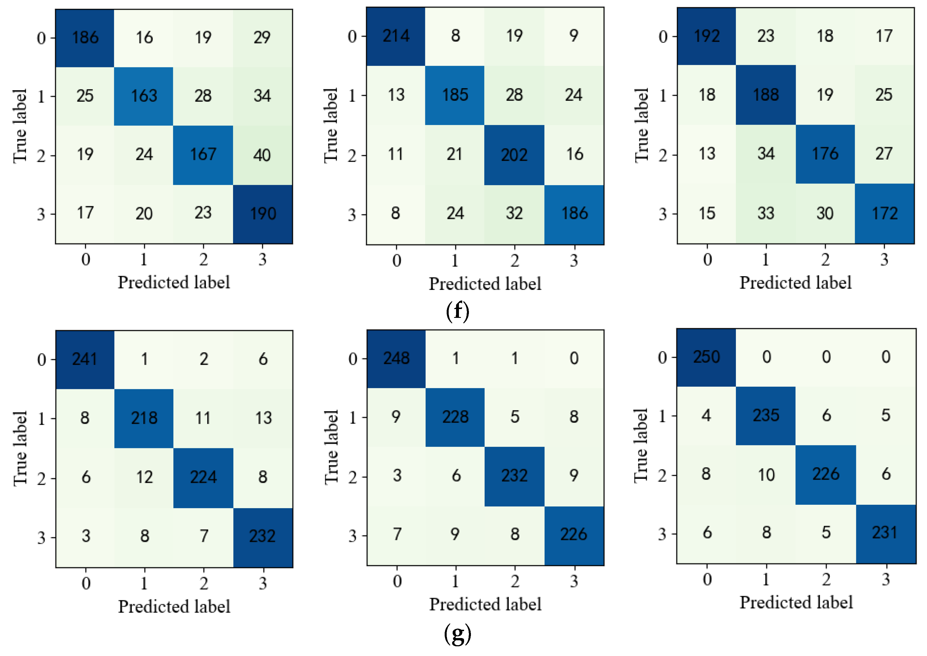 Entropy 25 00606 g006b Entropy 25 00606 g006b