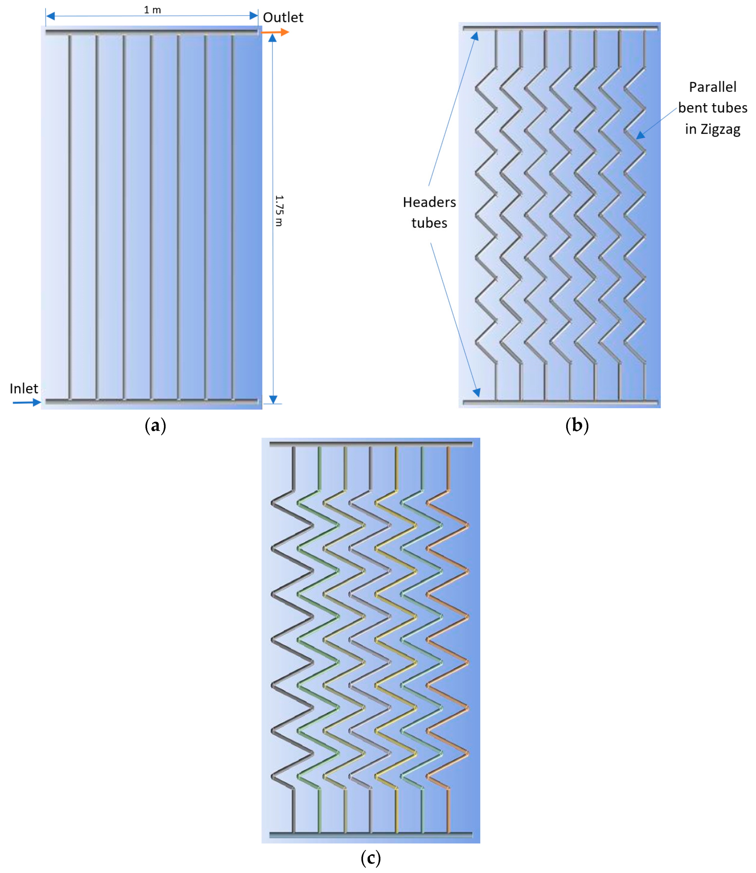 Entropy 25 00621 g001