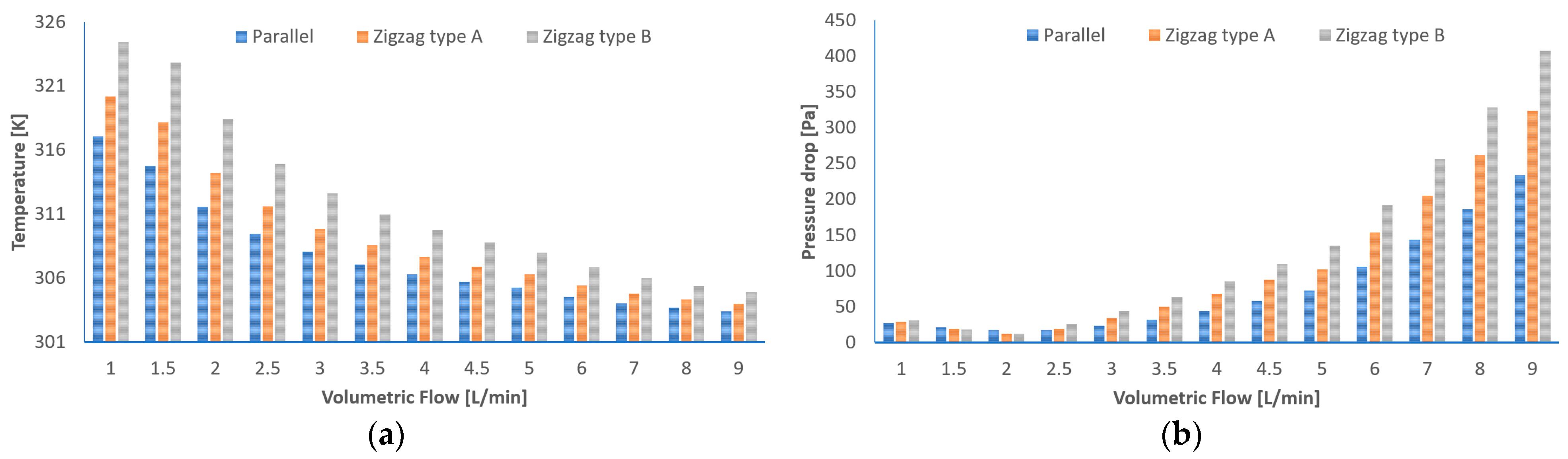 Entropy 25 00621 g004