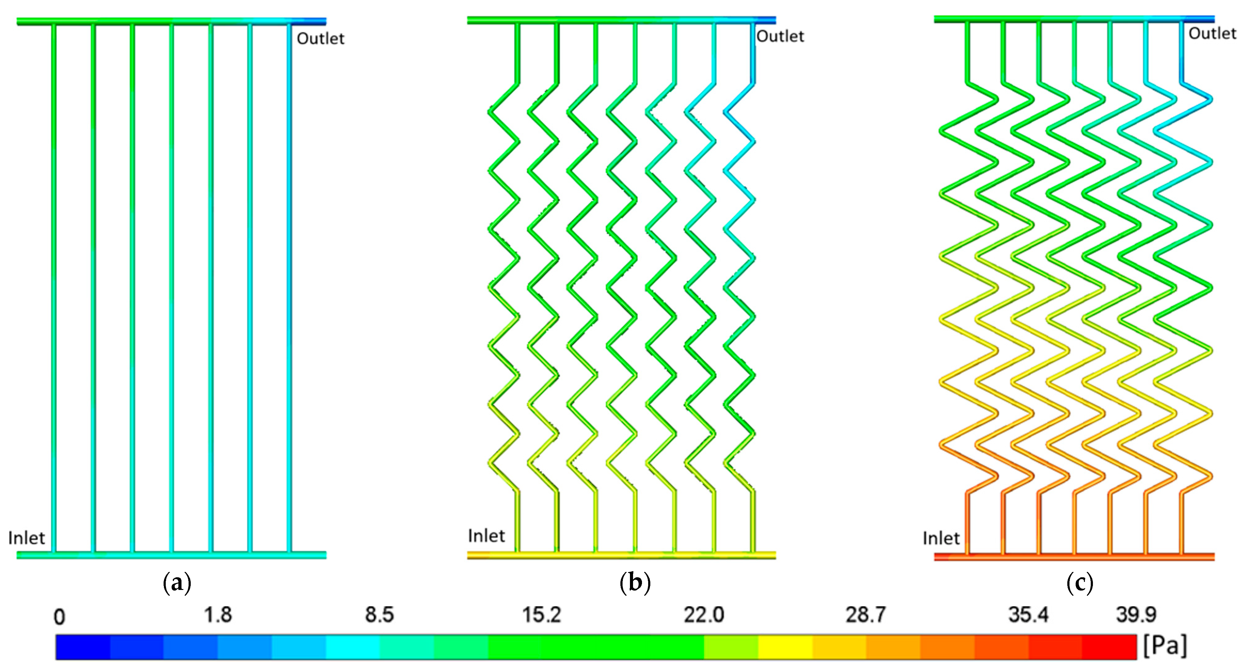 Entropy 25 00621 g006