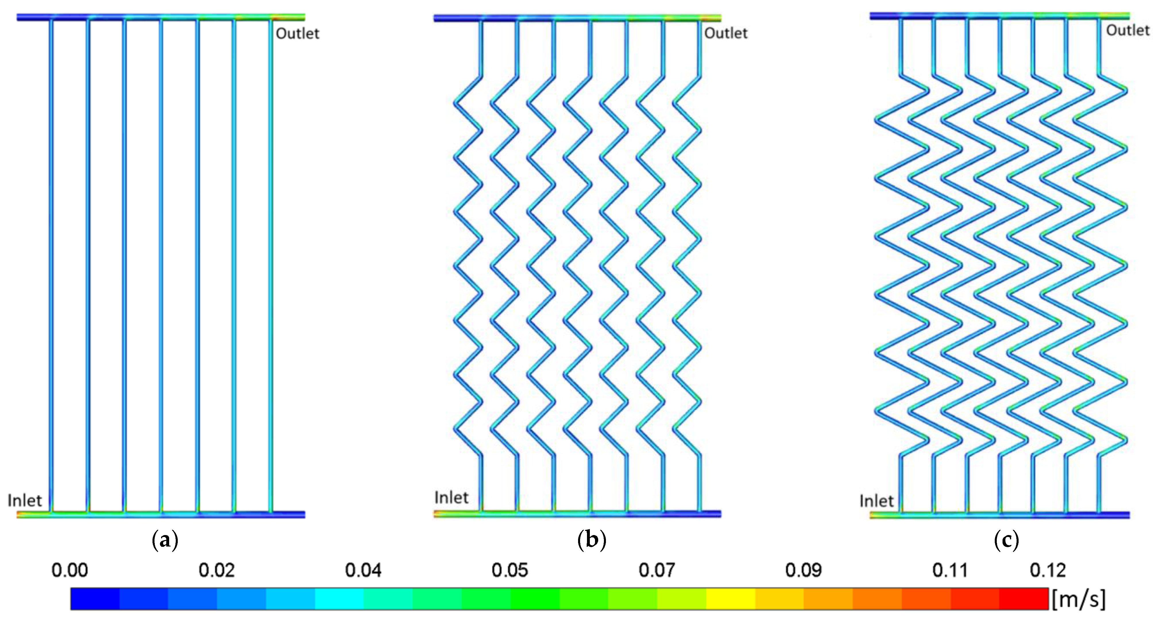 Entropy 25 00621 g007