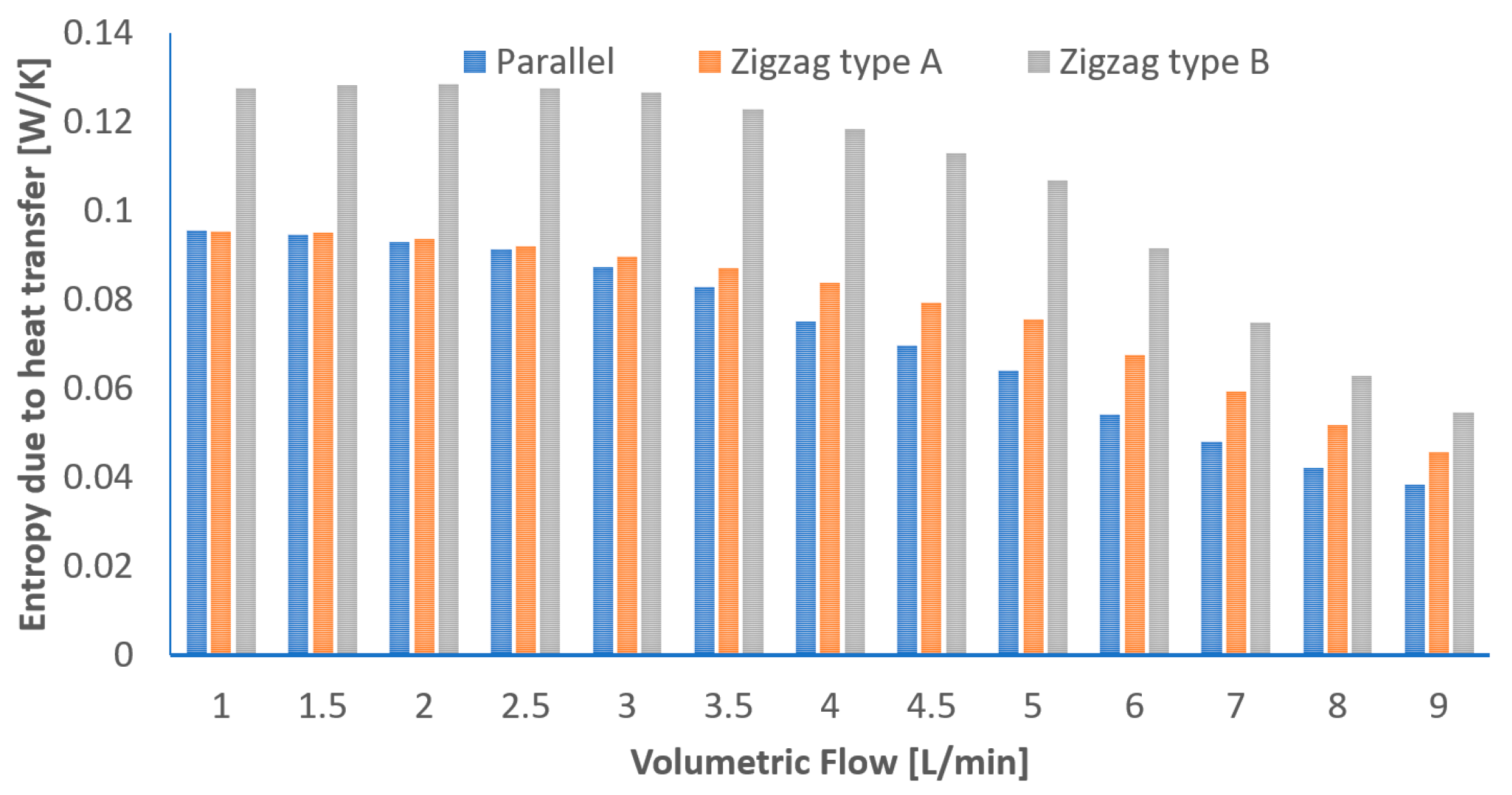 Entropy 25 00621 g008