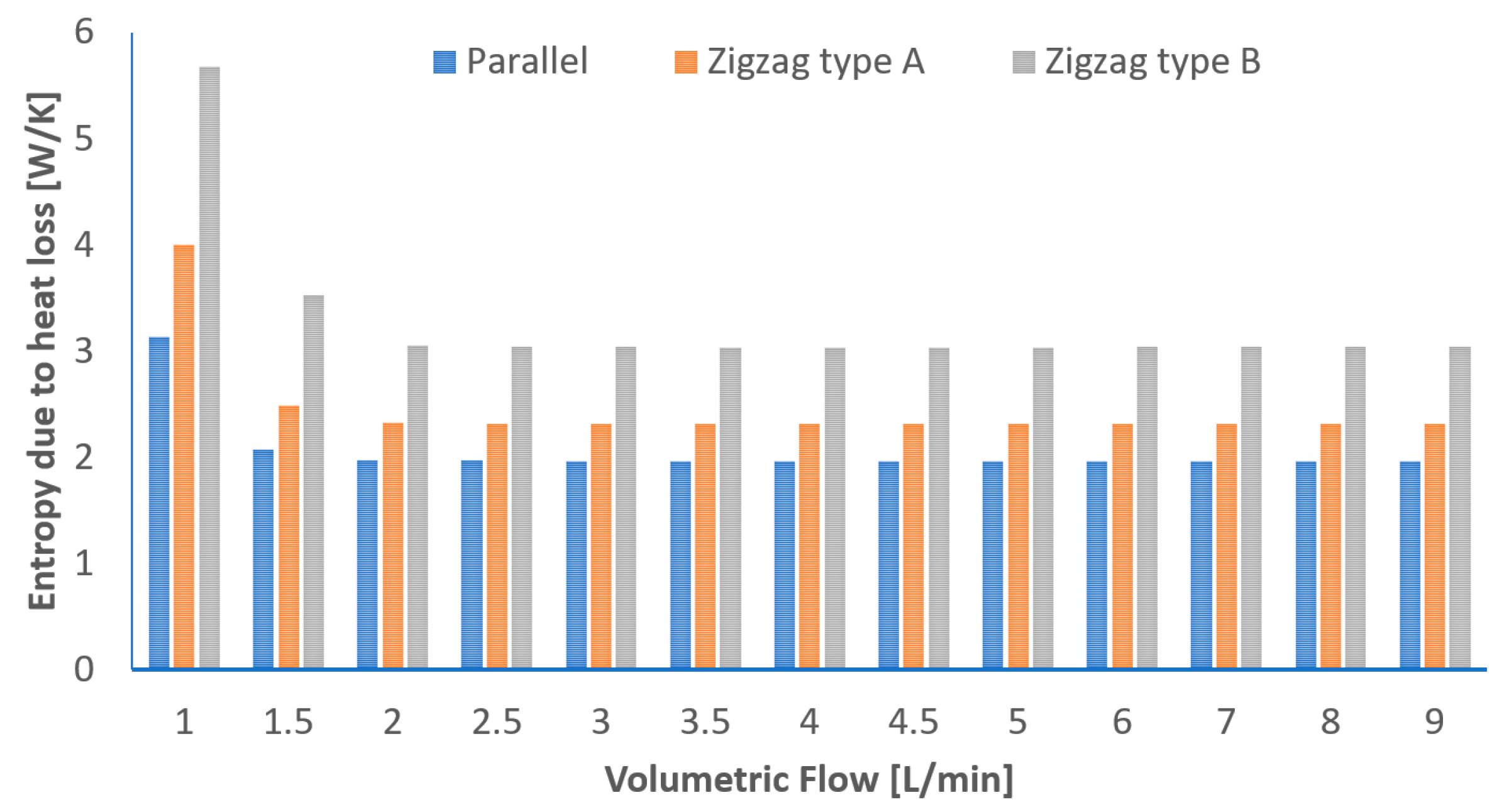 Entropy 25 00621 g010