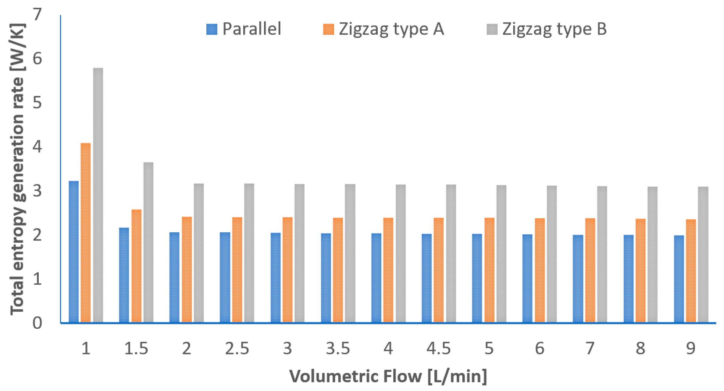 Entropy 25 00621 g011