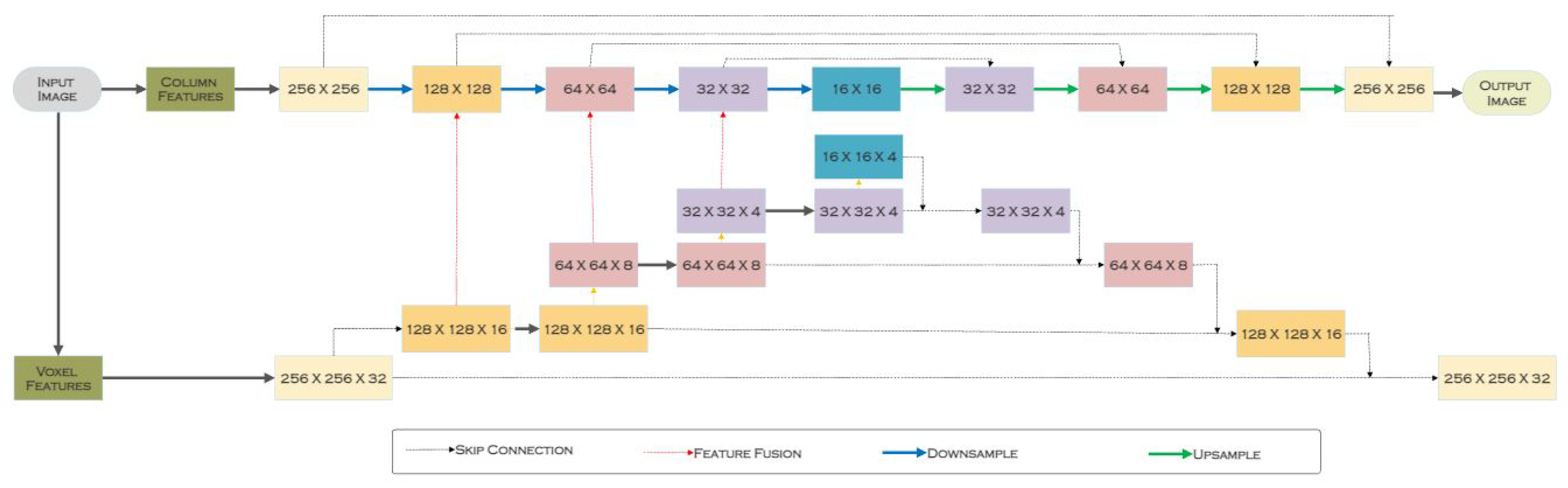 Entropy 25 00635 g002