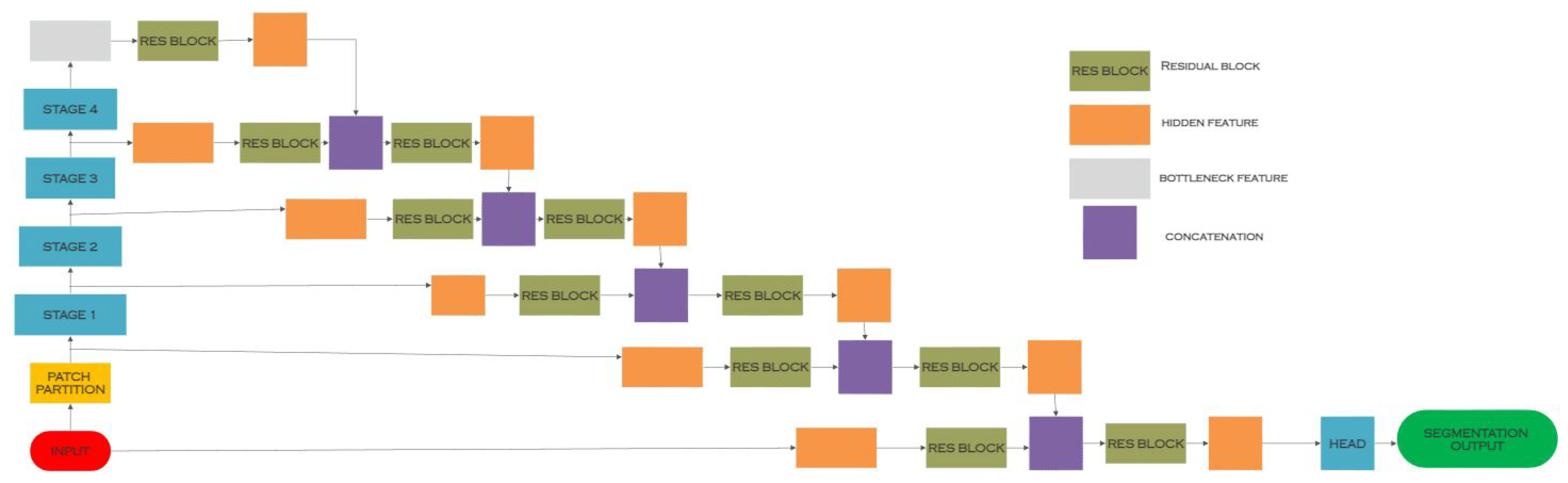 Entropy 25 00635 g004