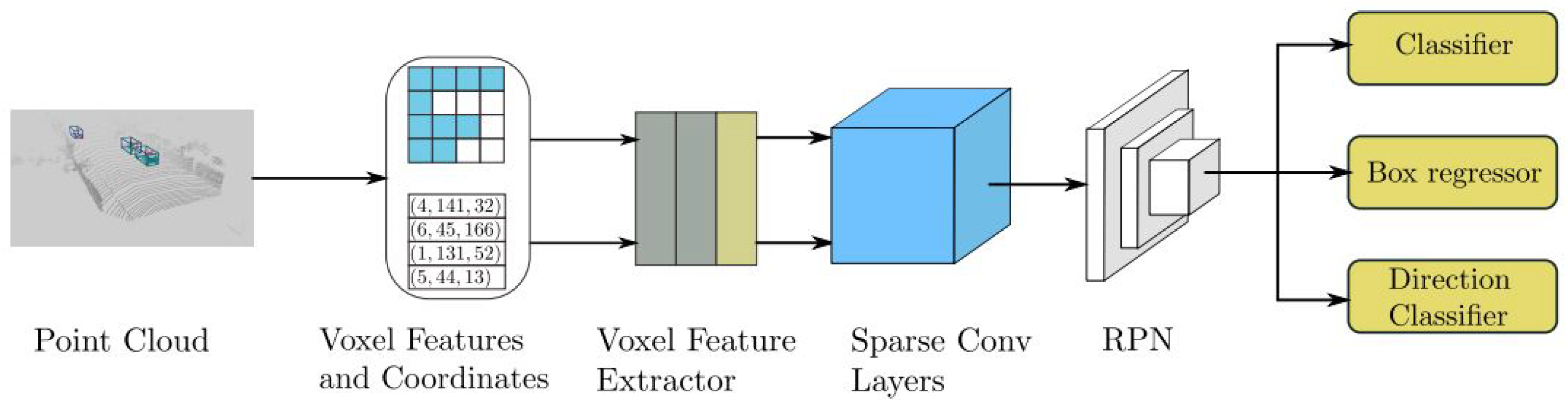 Entropy 25 00635 g008