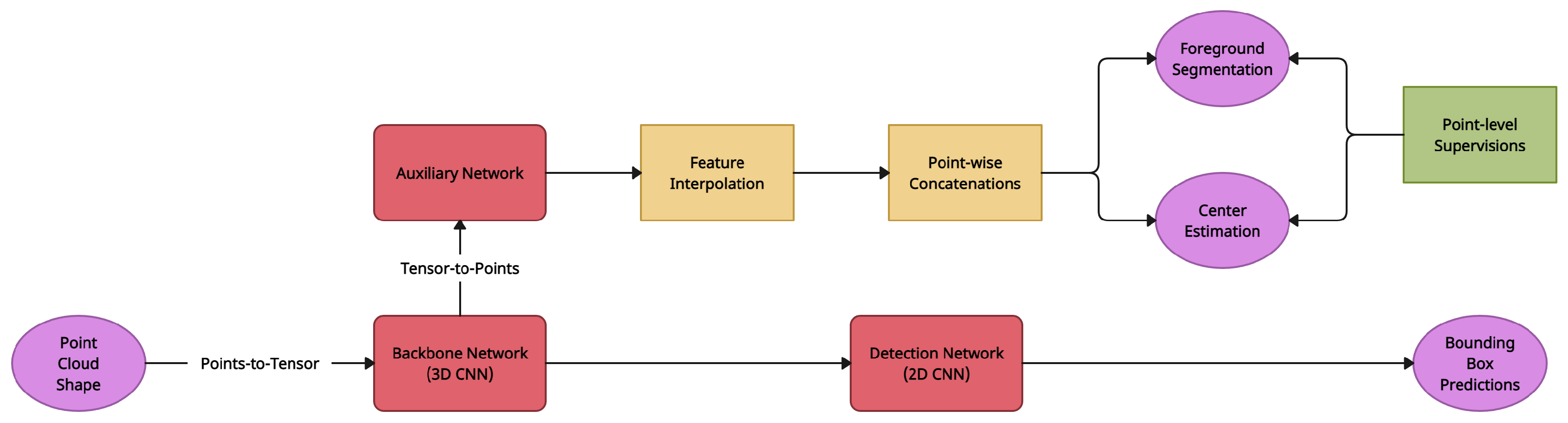 Entropy 25 00635 g010