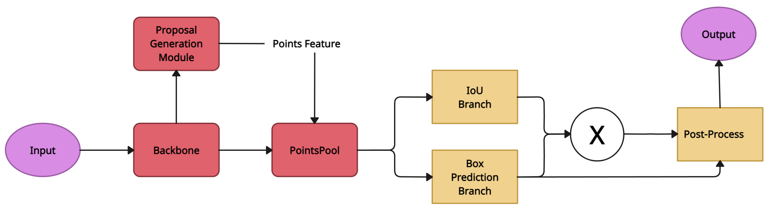 Entropy 25 00635 g011