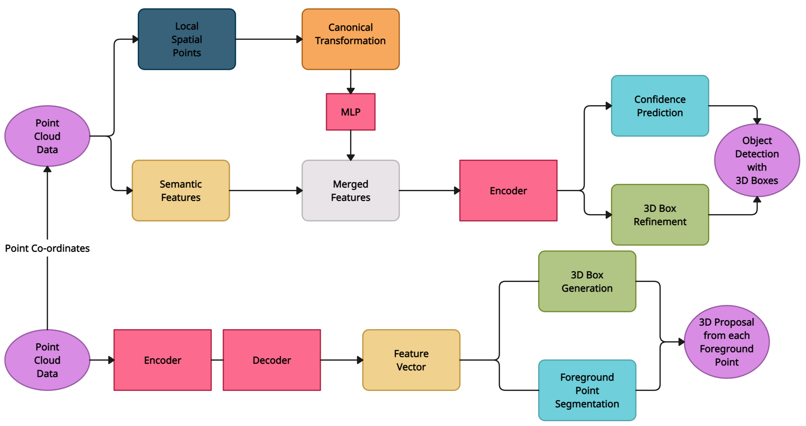 Entropy 25 00635 g012