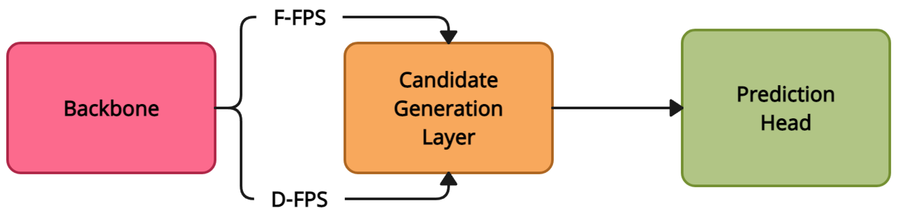 Entropy 25 00635 g013