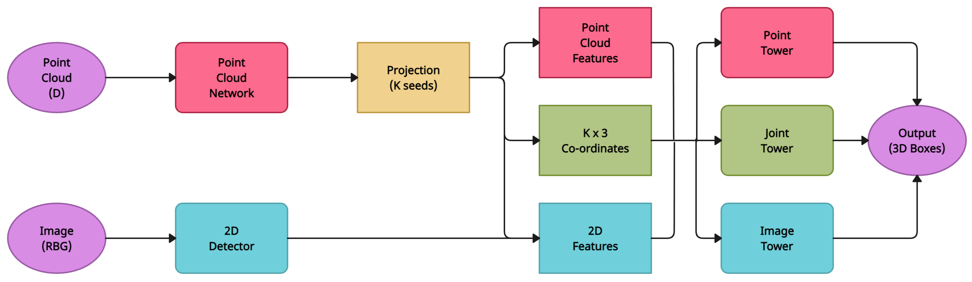 Entropy 25 00635 g014