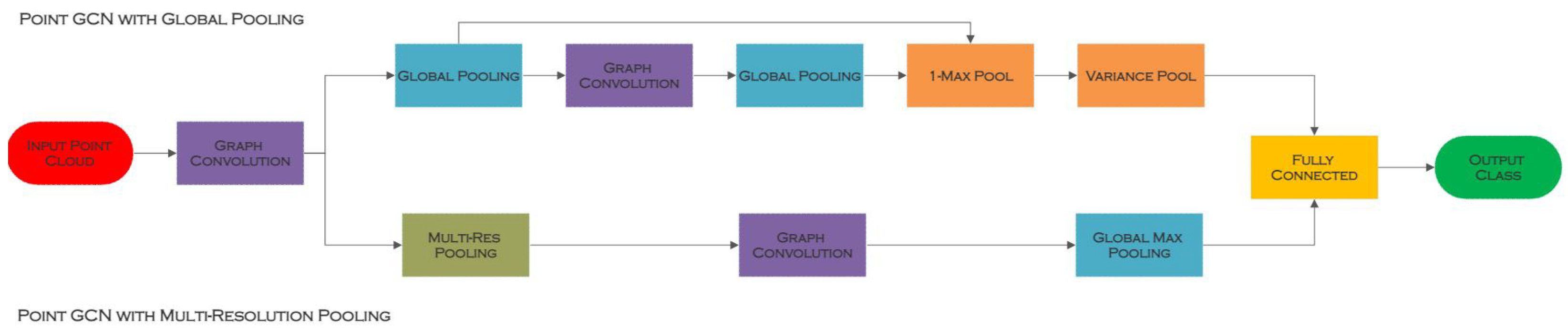 Entropy 25 00635 g018