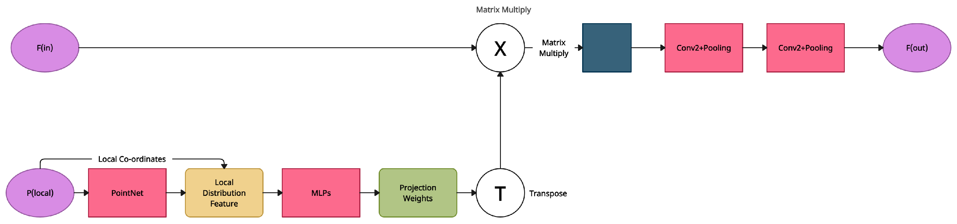 Entropy 25 00635 g020