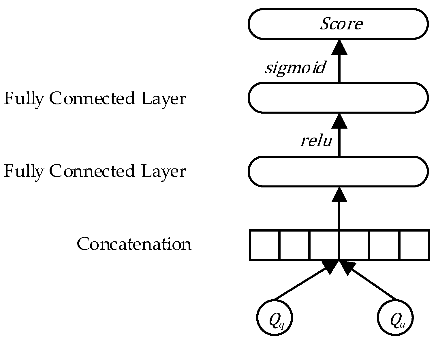 https://www.mdpi.com/entropy/entropy-25-00639/article_deploy/html/images/entropy-25-00639-g006.png