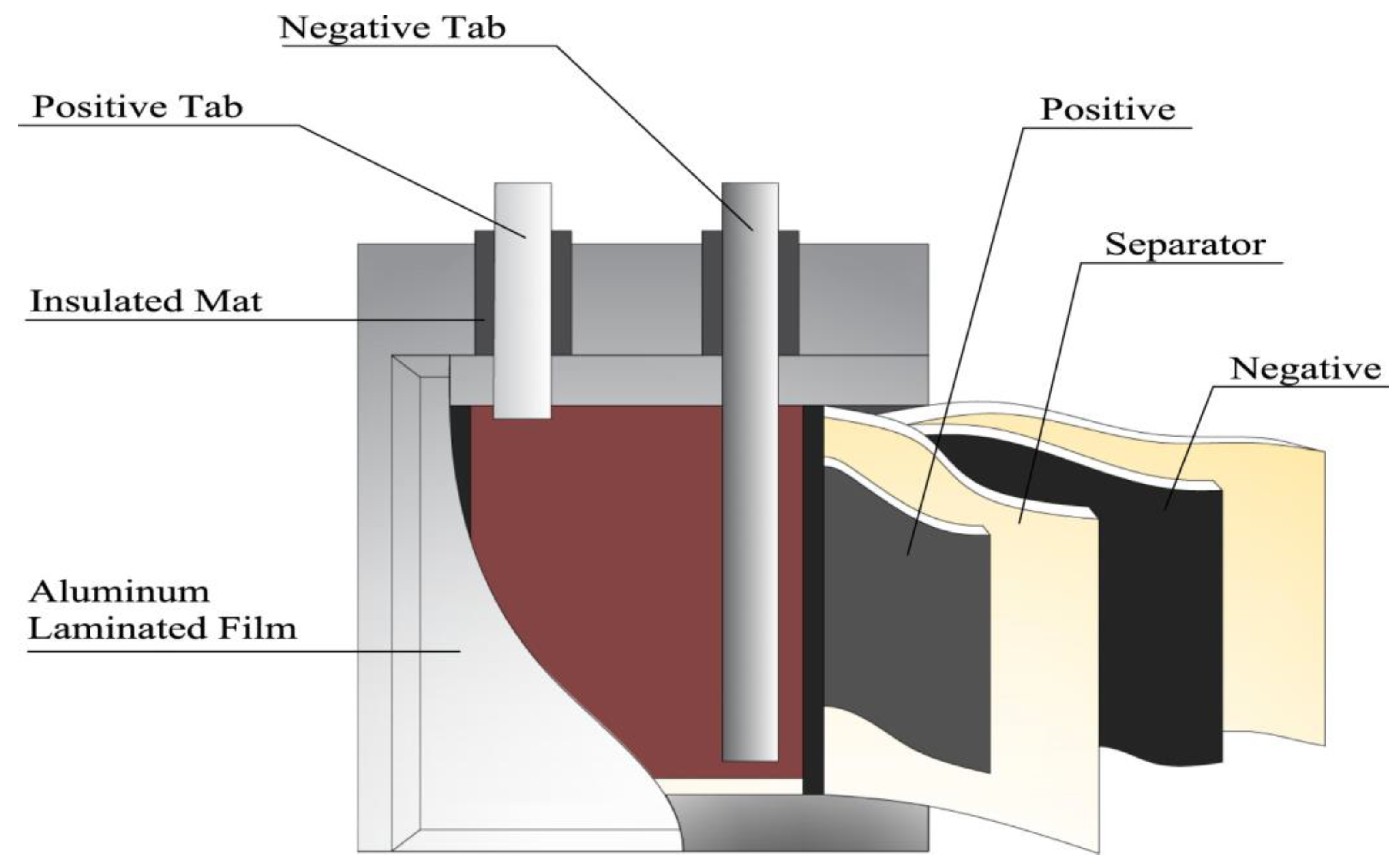 Entropy 25 00646 g001 Entropy 25 00646 g001