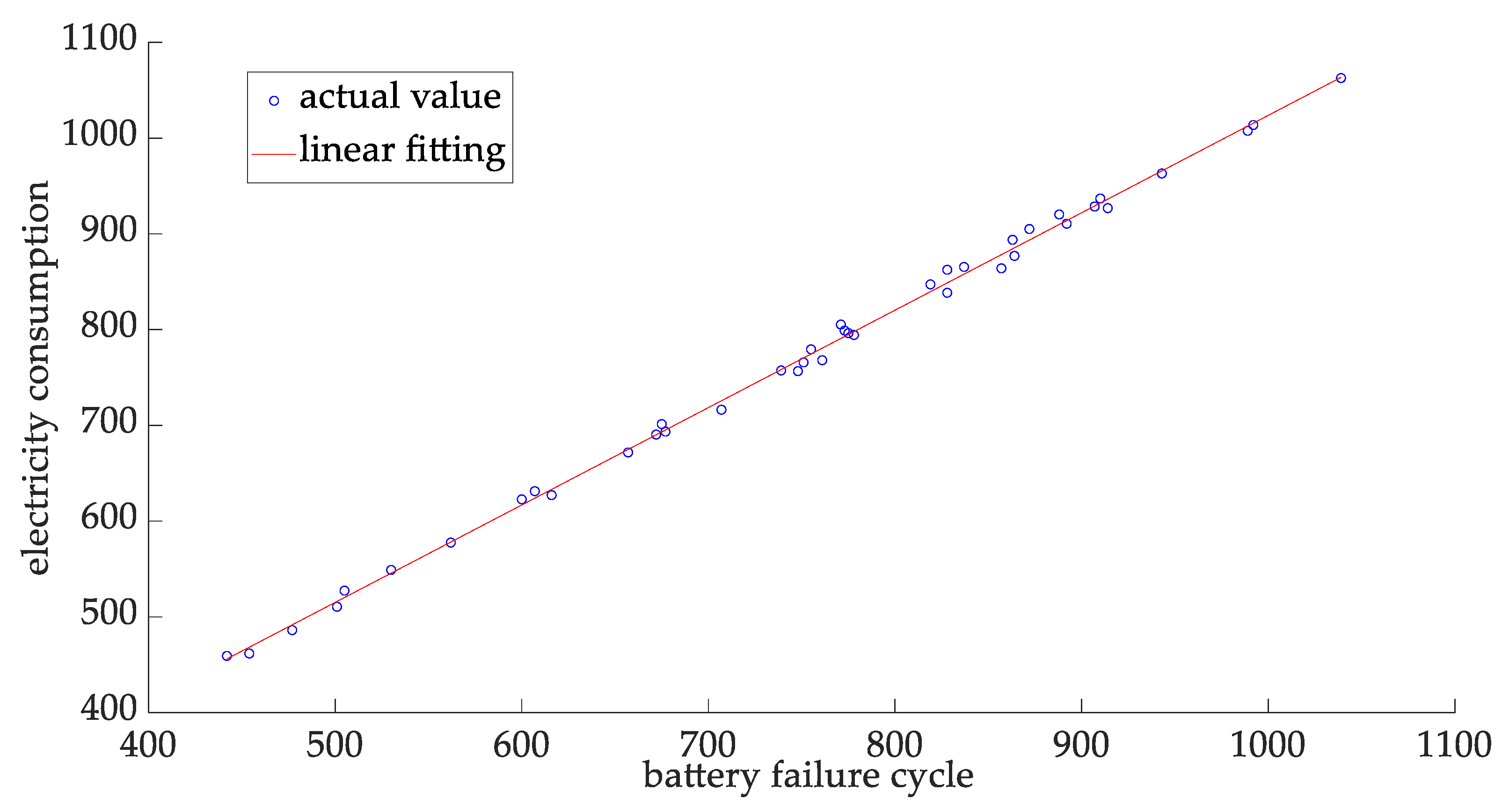 Entropy 25 00646 g006 Entropy 25 00646 g006