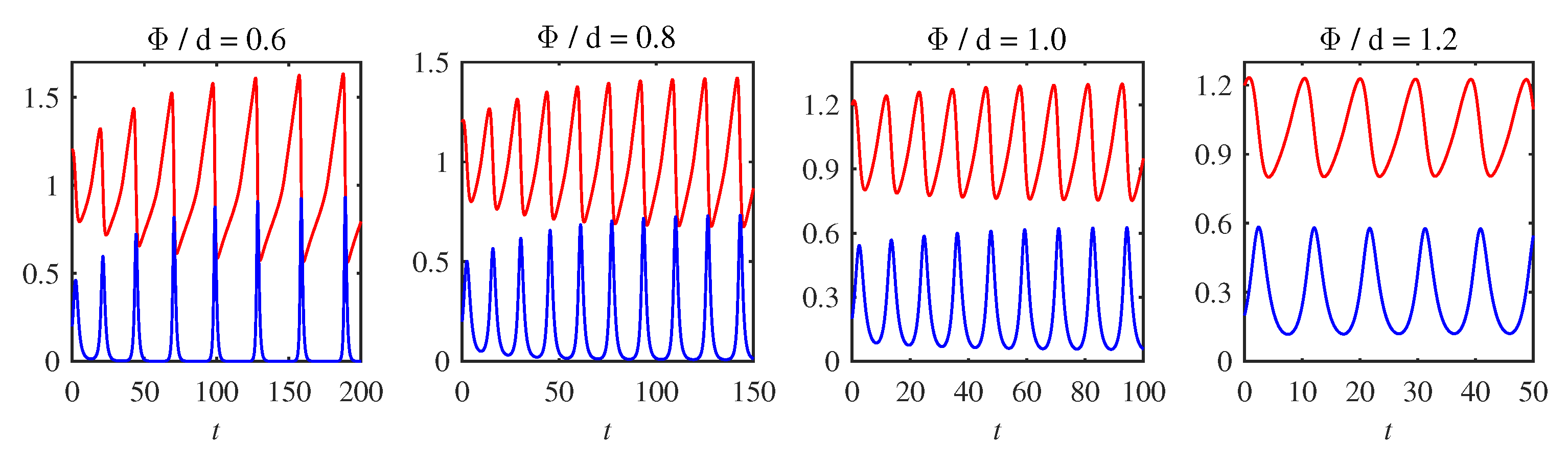 Entropy 25 00664 g001