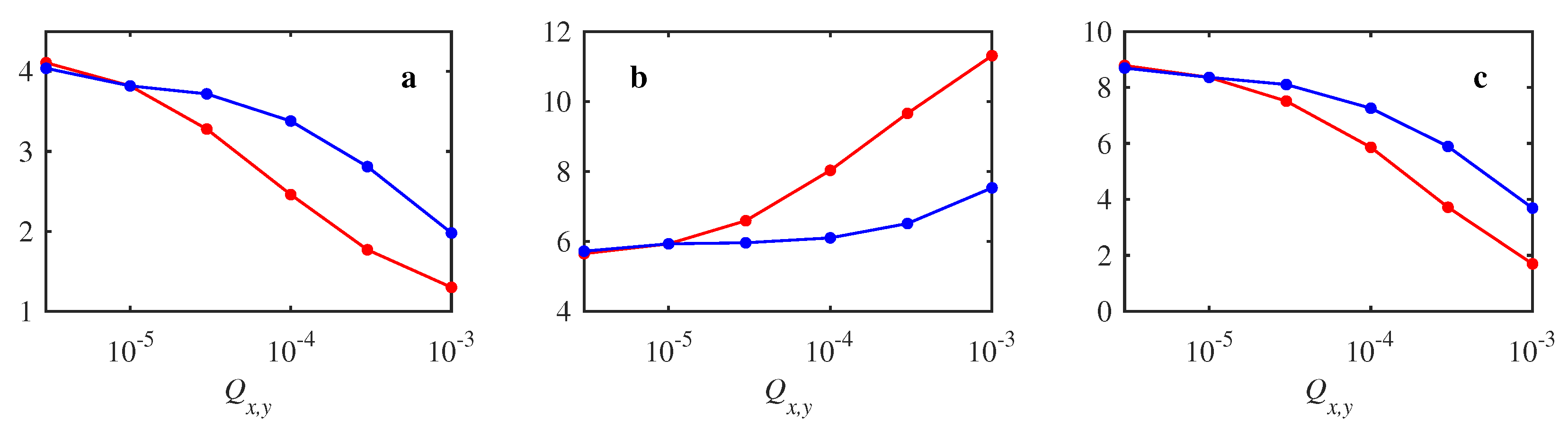 Entropy 25 00664 g008