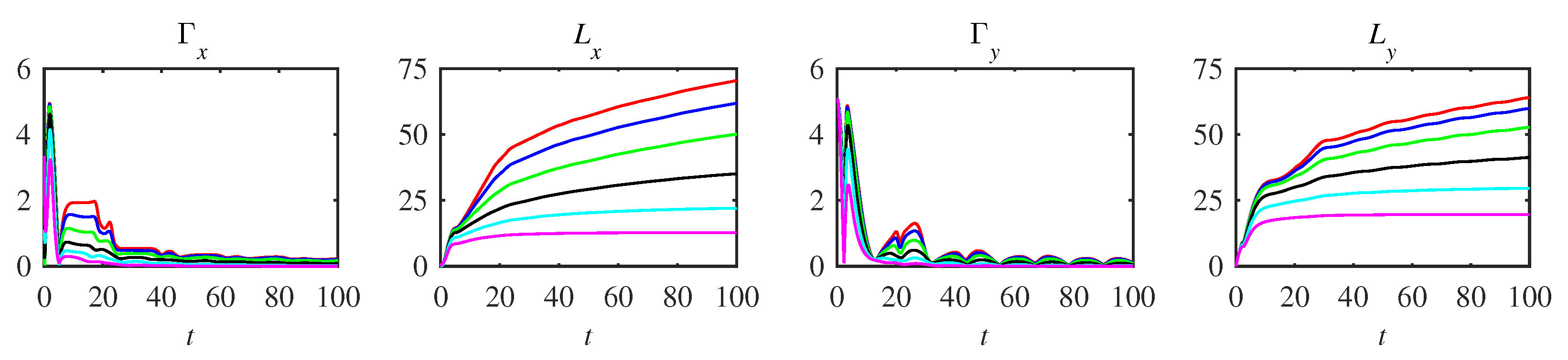 Entropy 25 00664 g009