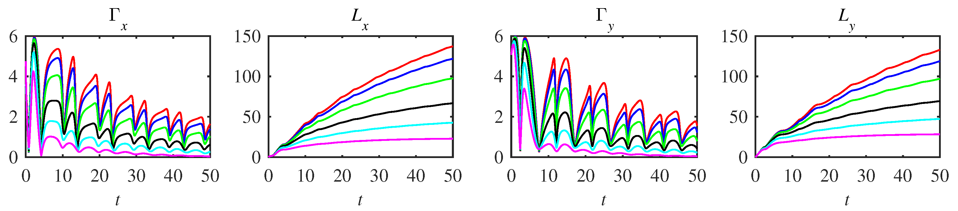 Entropy 25 00664 g011